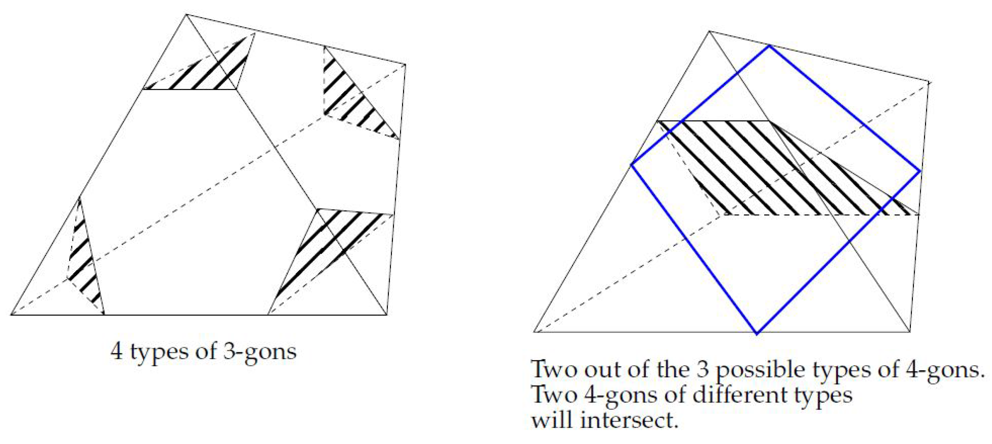 Axioms 06 00026 g019