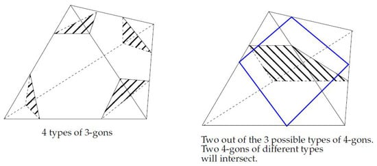 Axioms 06 00026 g020 550