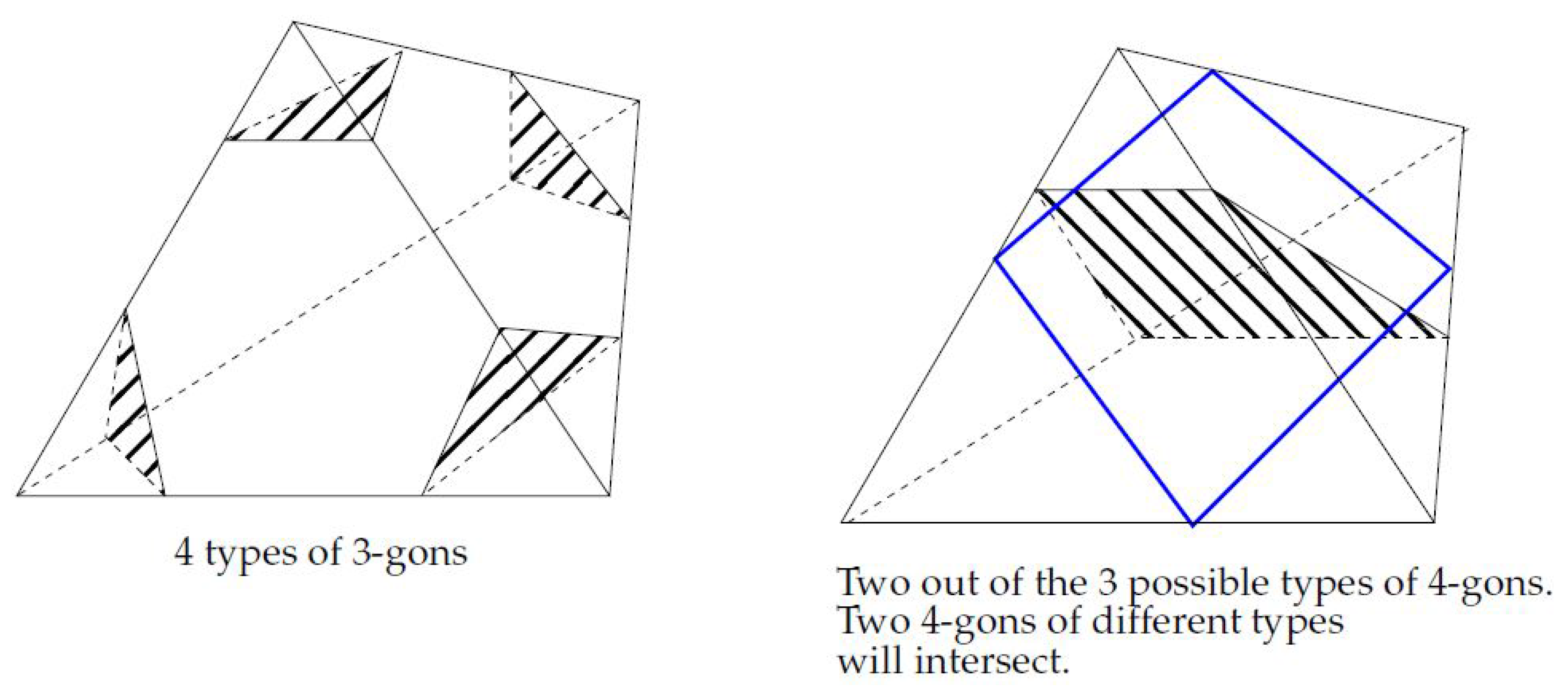 Axioms 06 00026 g020
