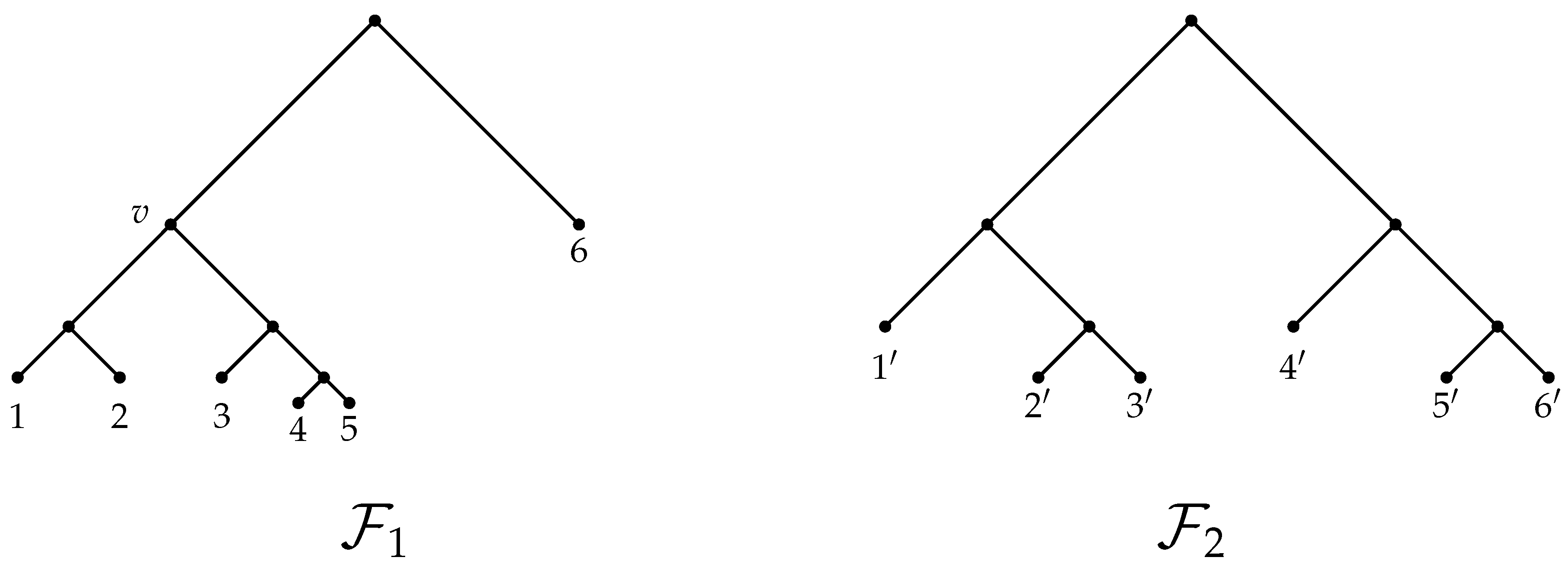 Axioms 06 00027 g001