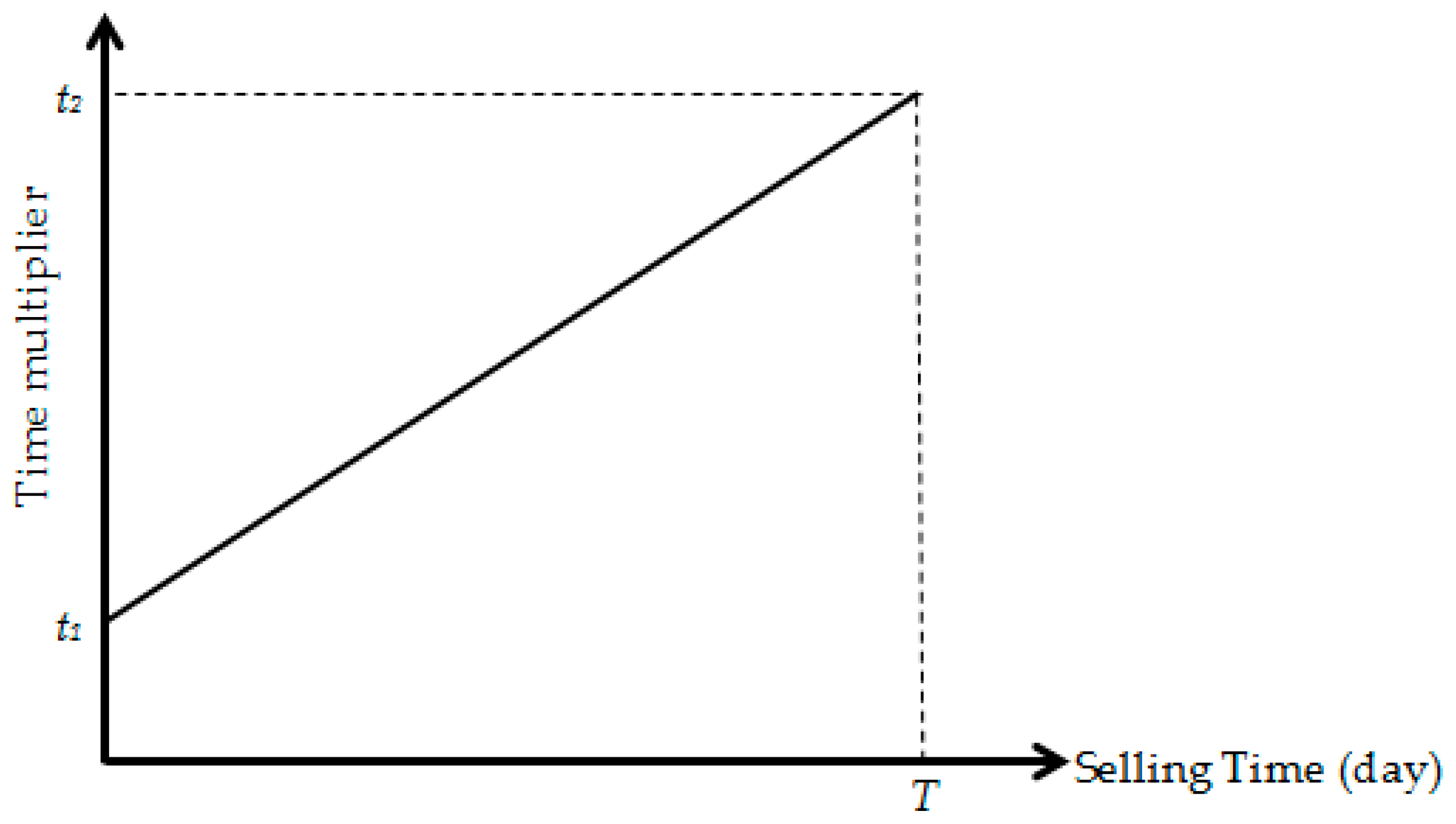 Axioms 06 00031 g003