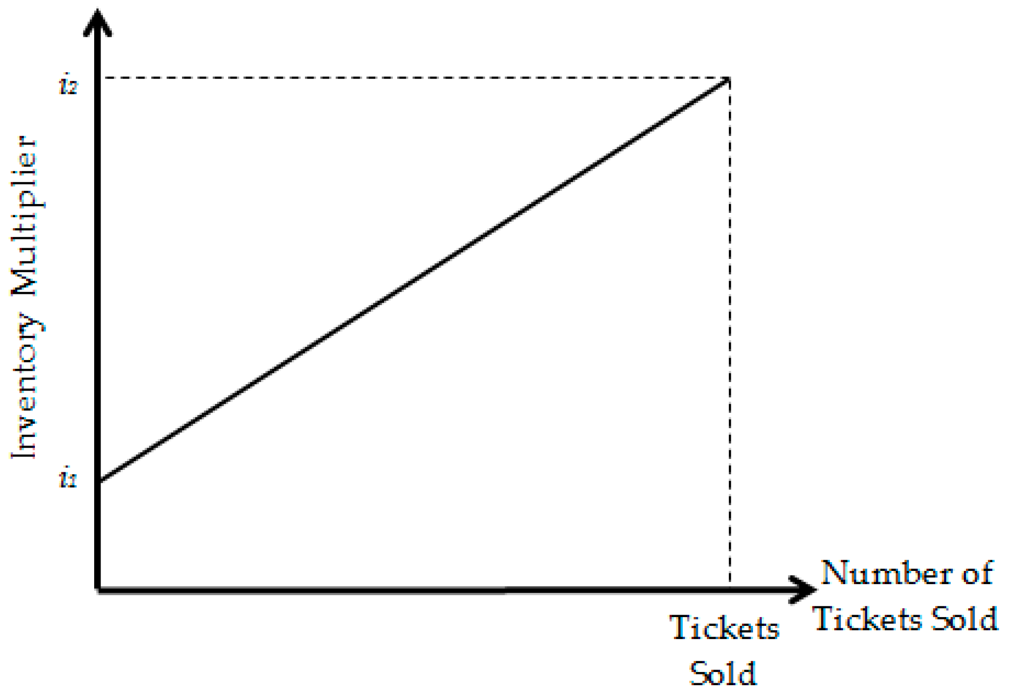 Axioms 06 00031 g004