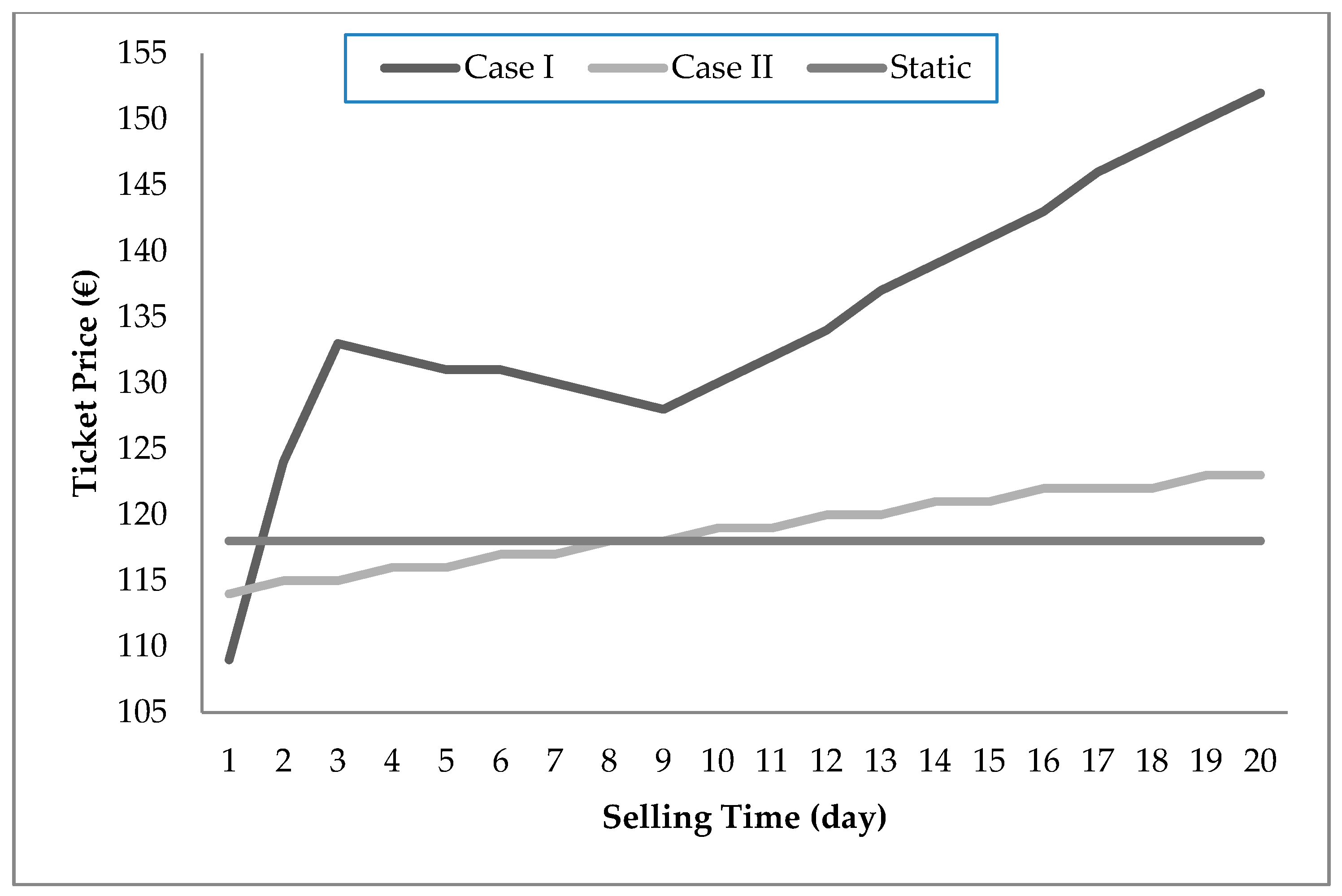 Axioms 06 00031 g009