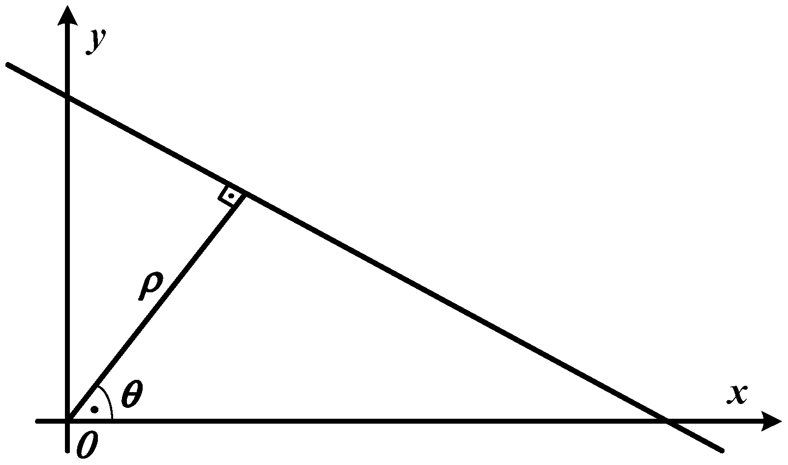 Axioms 06 00035 g001