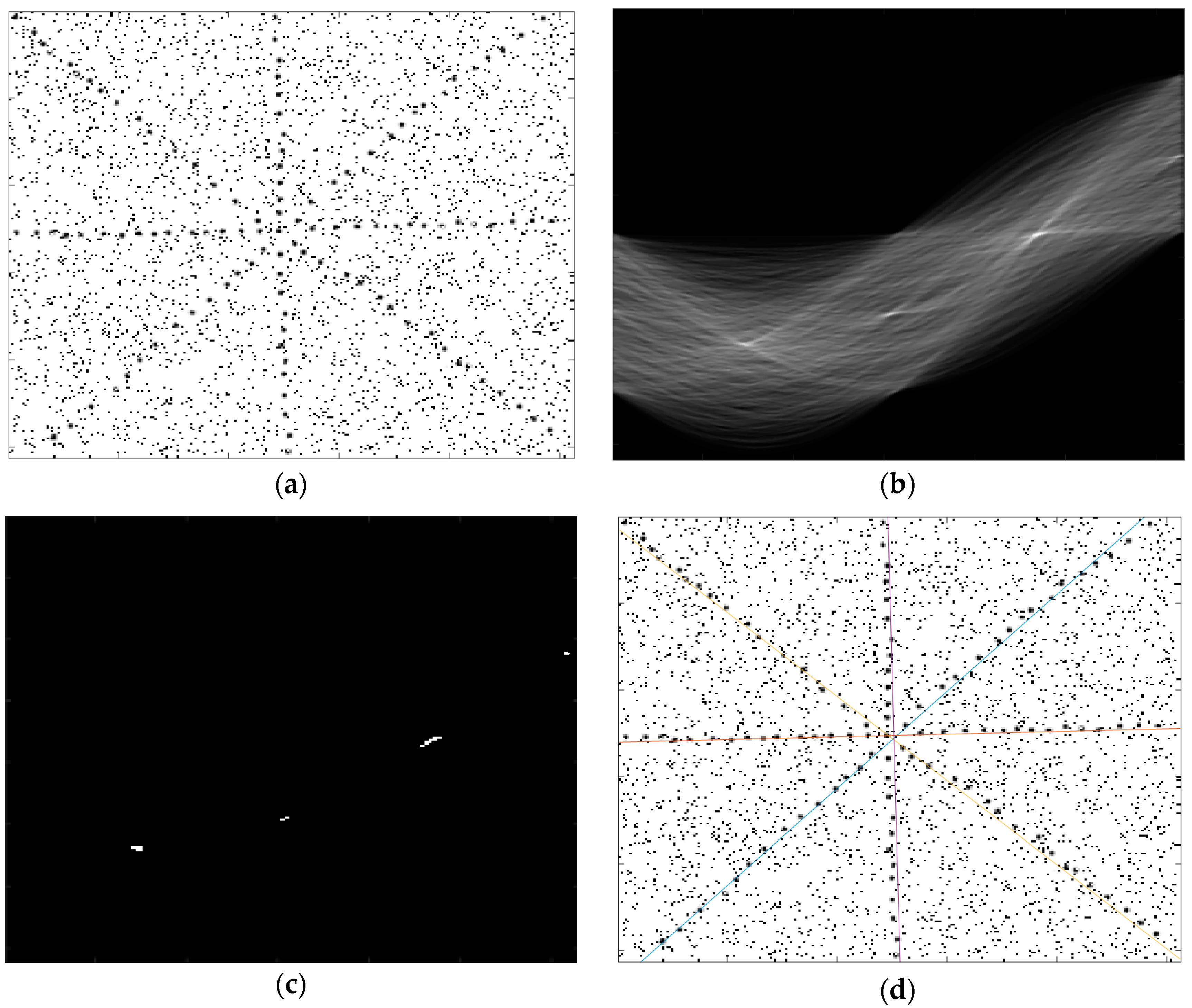 Axioms 06 00035 g003