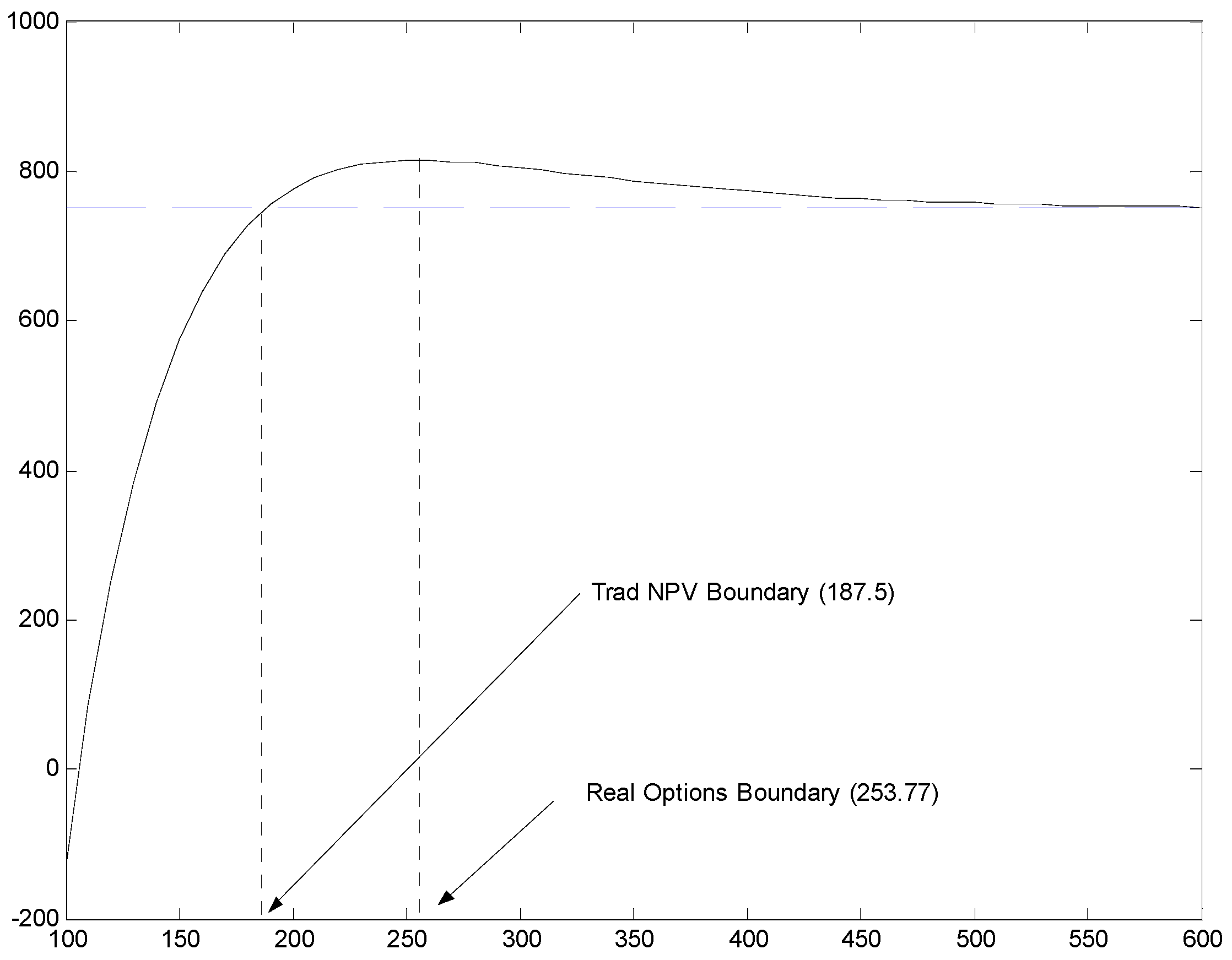 Axioms 07 00009 g001
