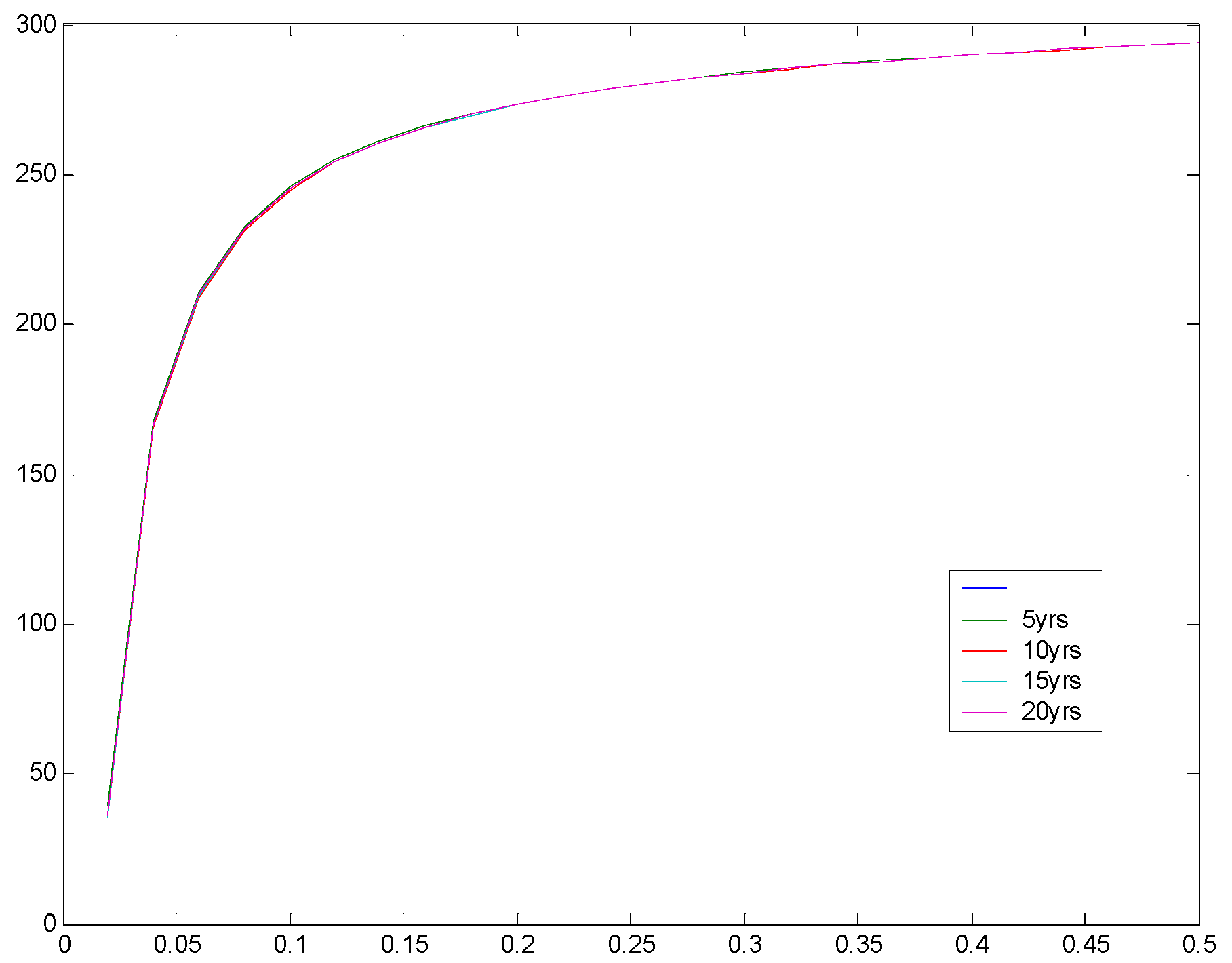 Axioms 07 00009 g002