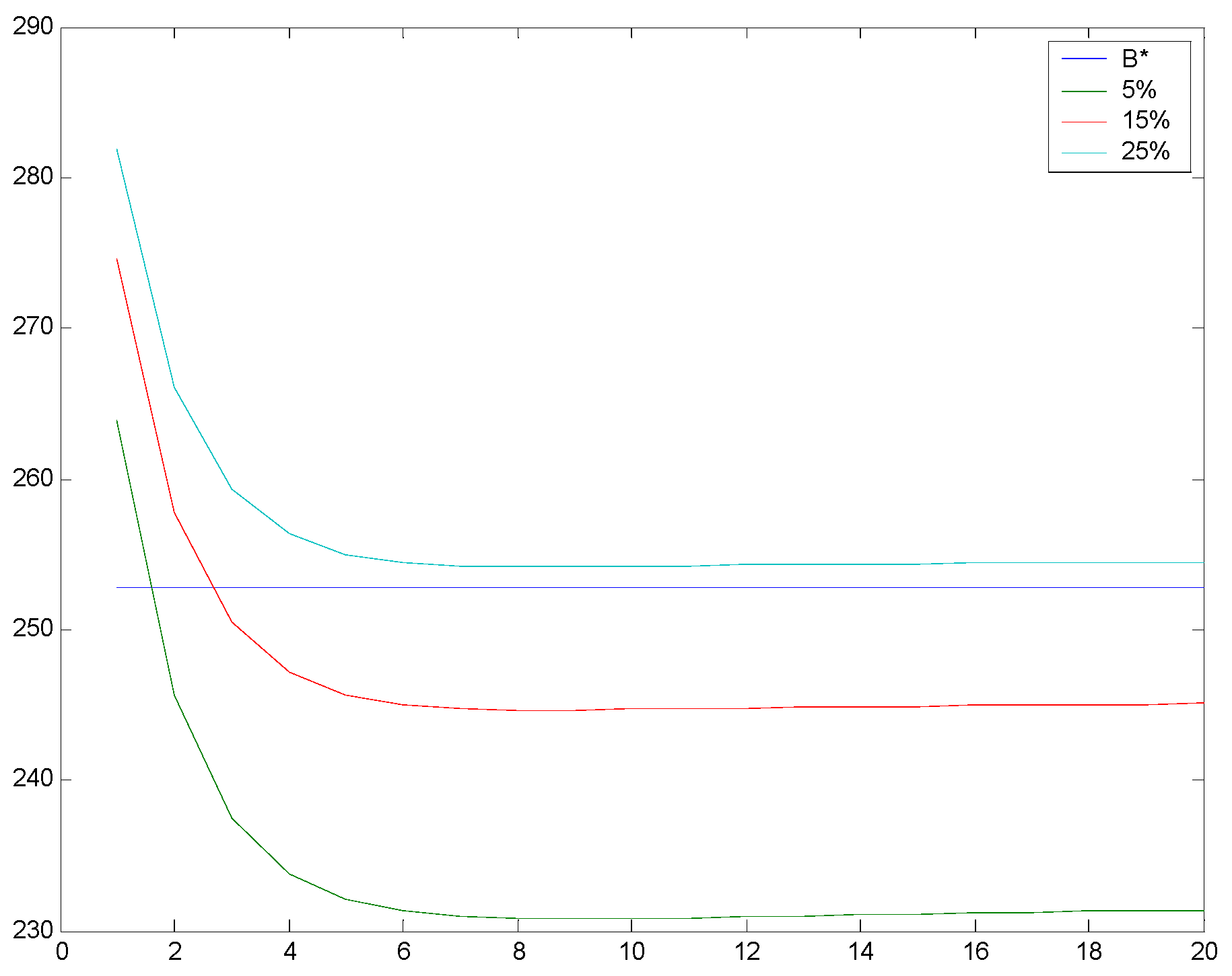 Axioms 07 00009 g003