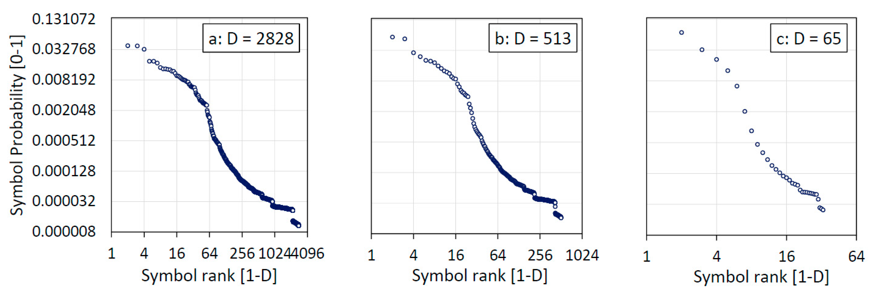 Axioms 07 00011 g001