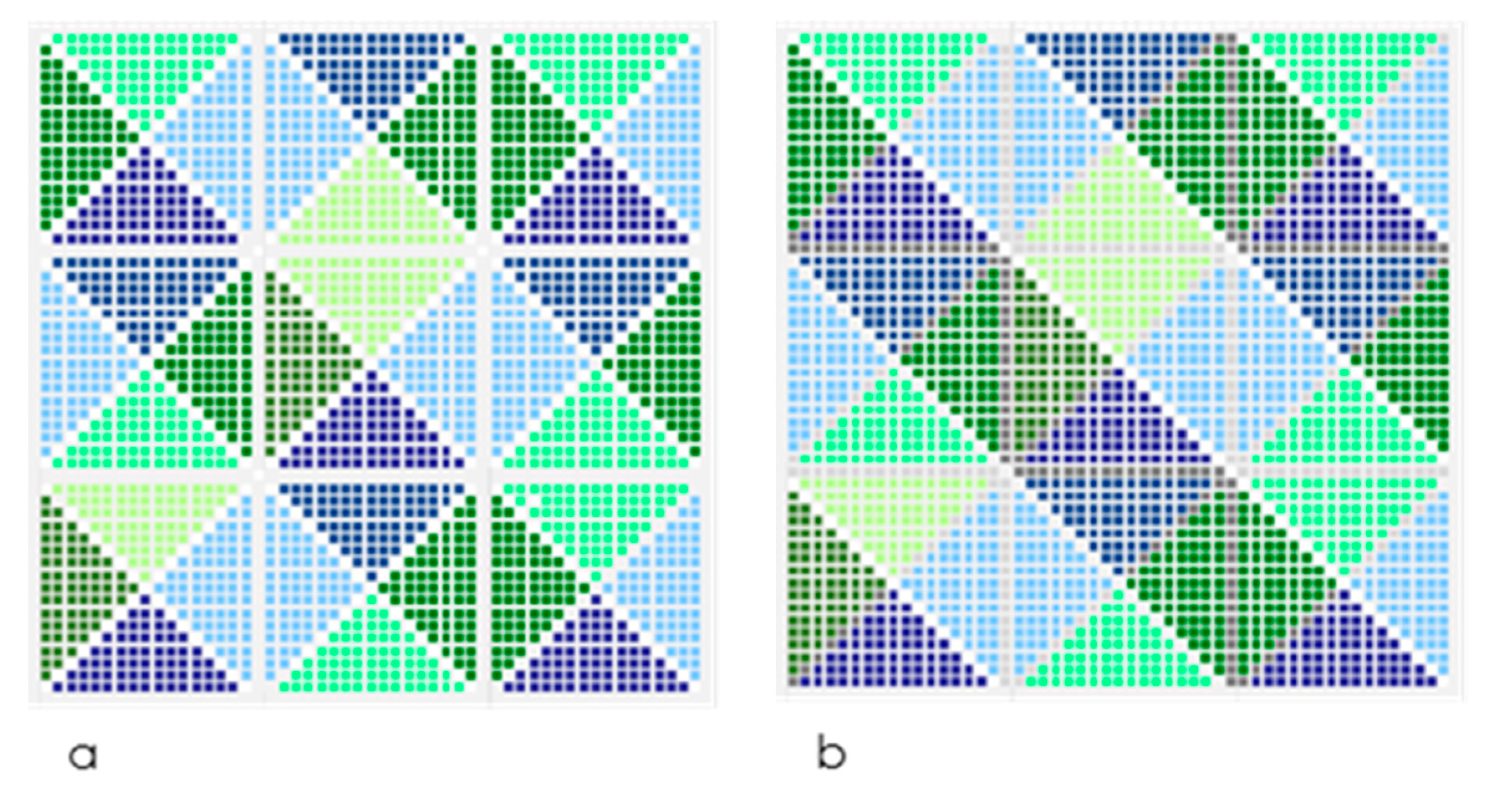 Axioms 07 00011 g003