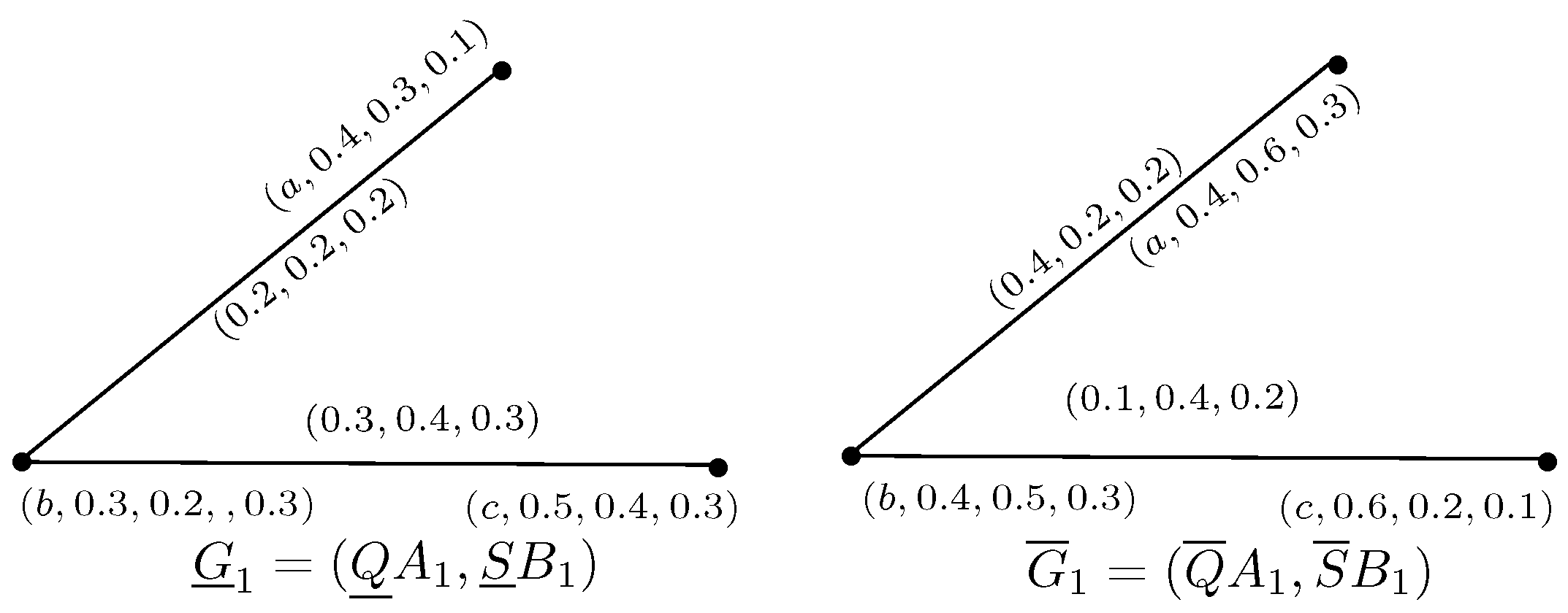 Axioms 07 00014 g006