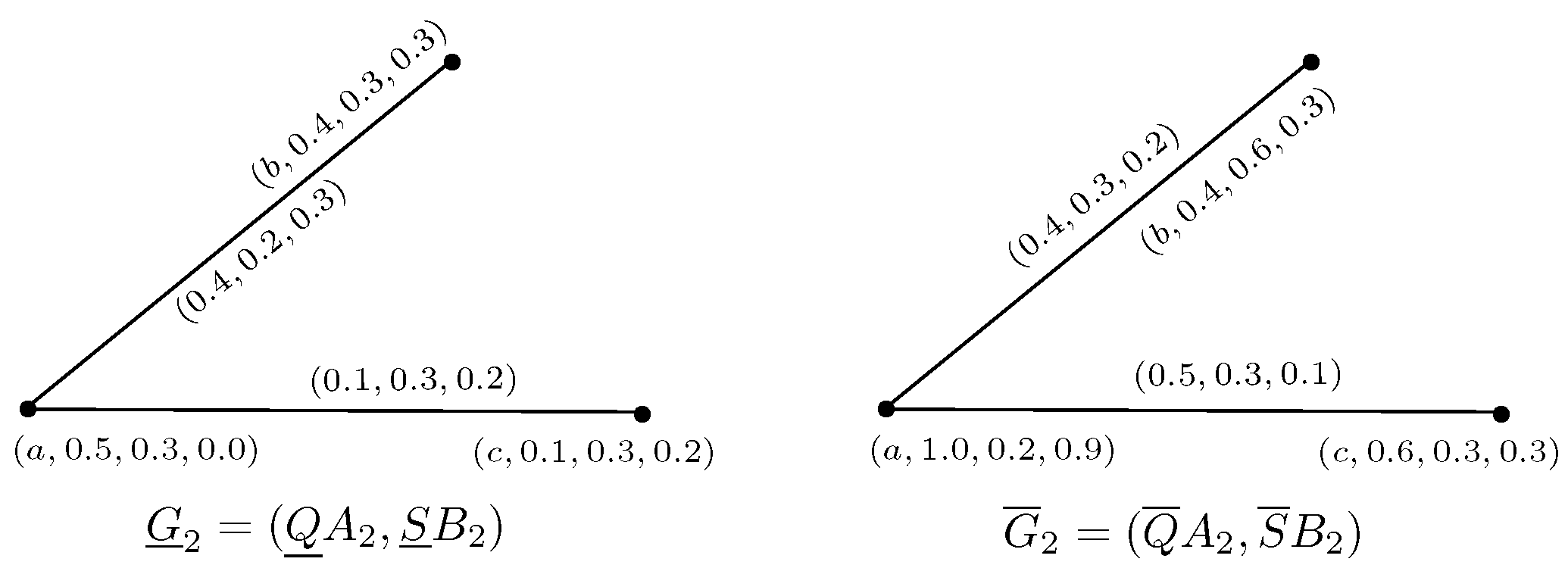 Axioms 07 00014 g007