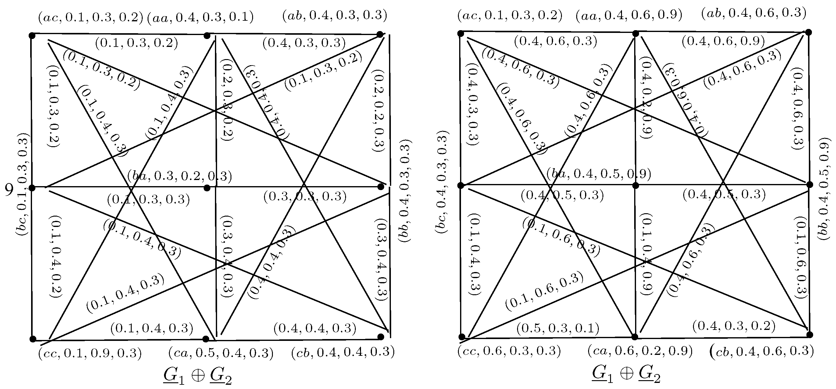 Axioms 07 00014 g008