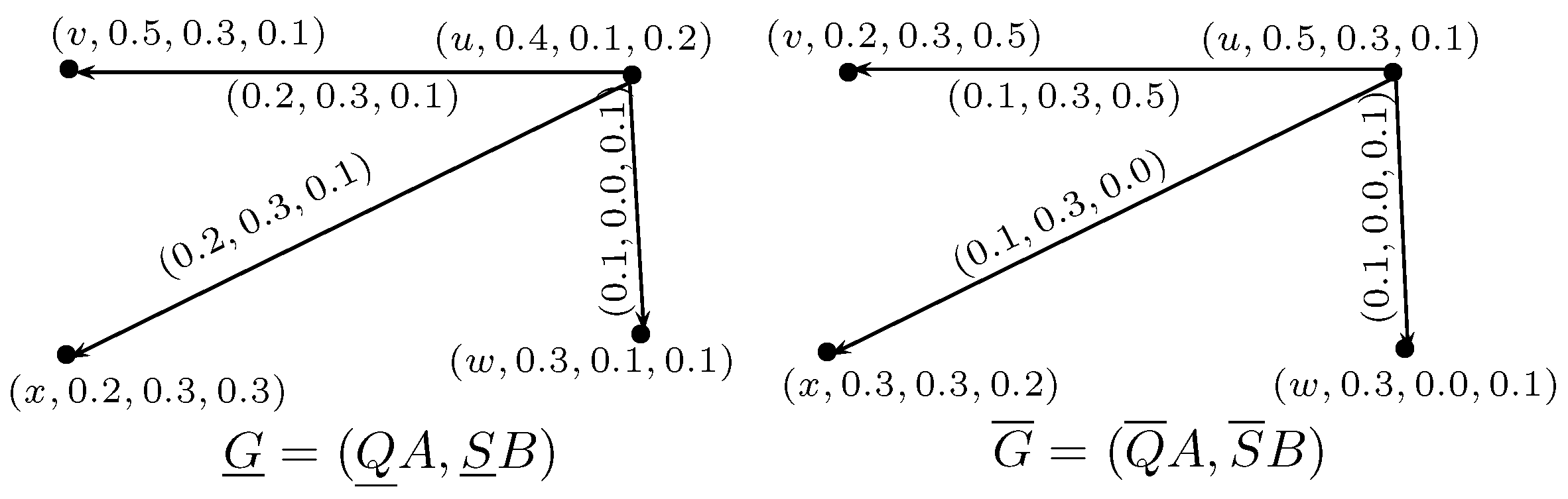 Axioms 07 00014 g009