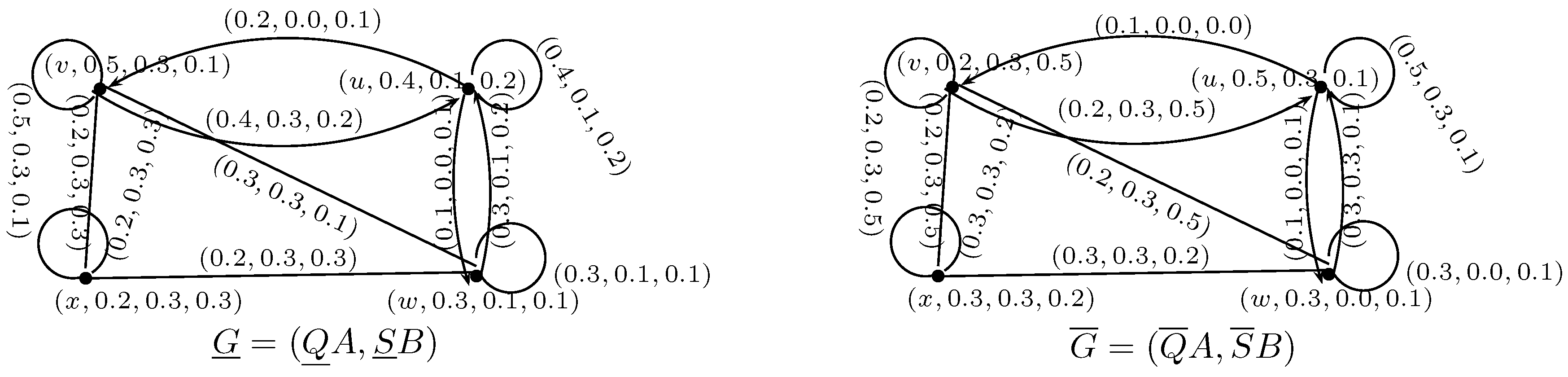 Axioms 07 00014 g010