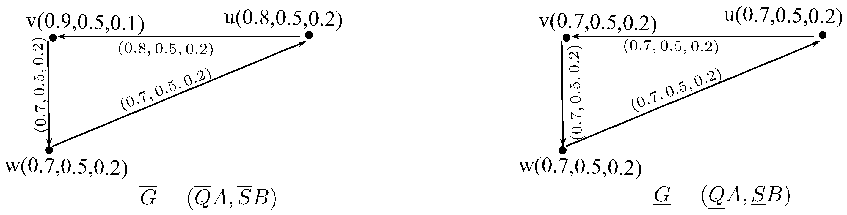 Axioms 07 00014 g011