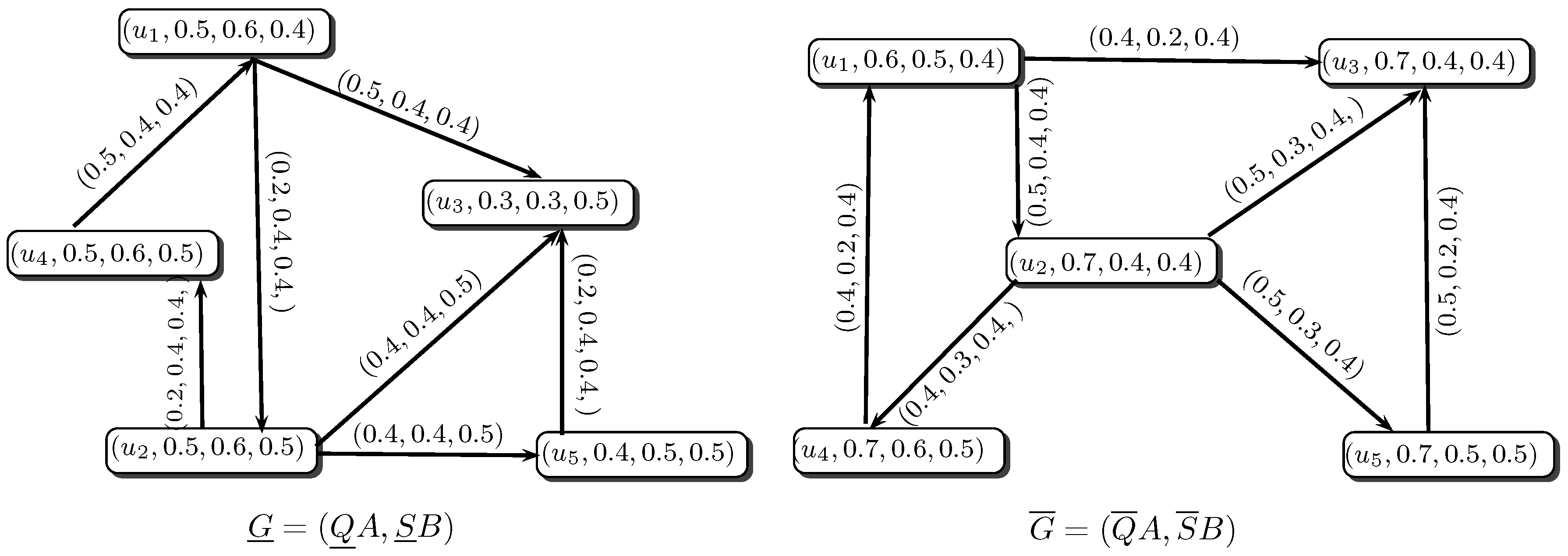 Axioms 07 00014 g012