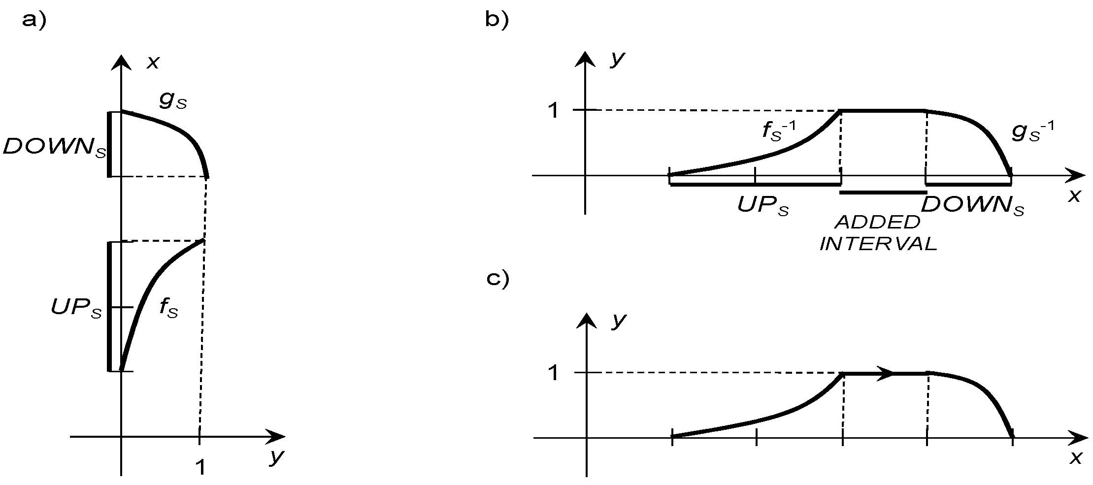 Axioms 07 00016 g001