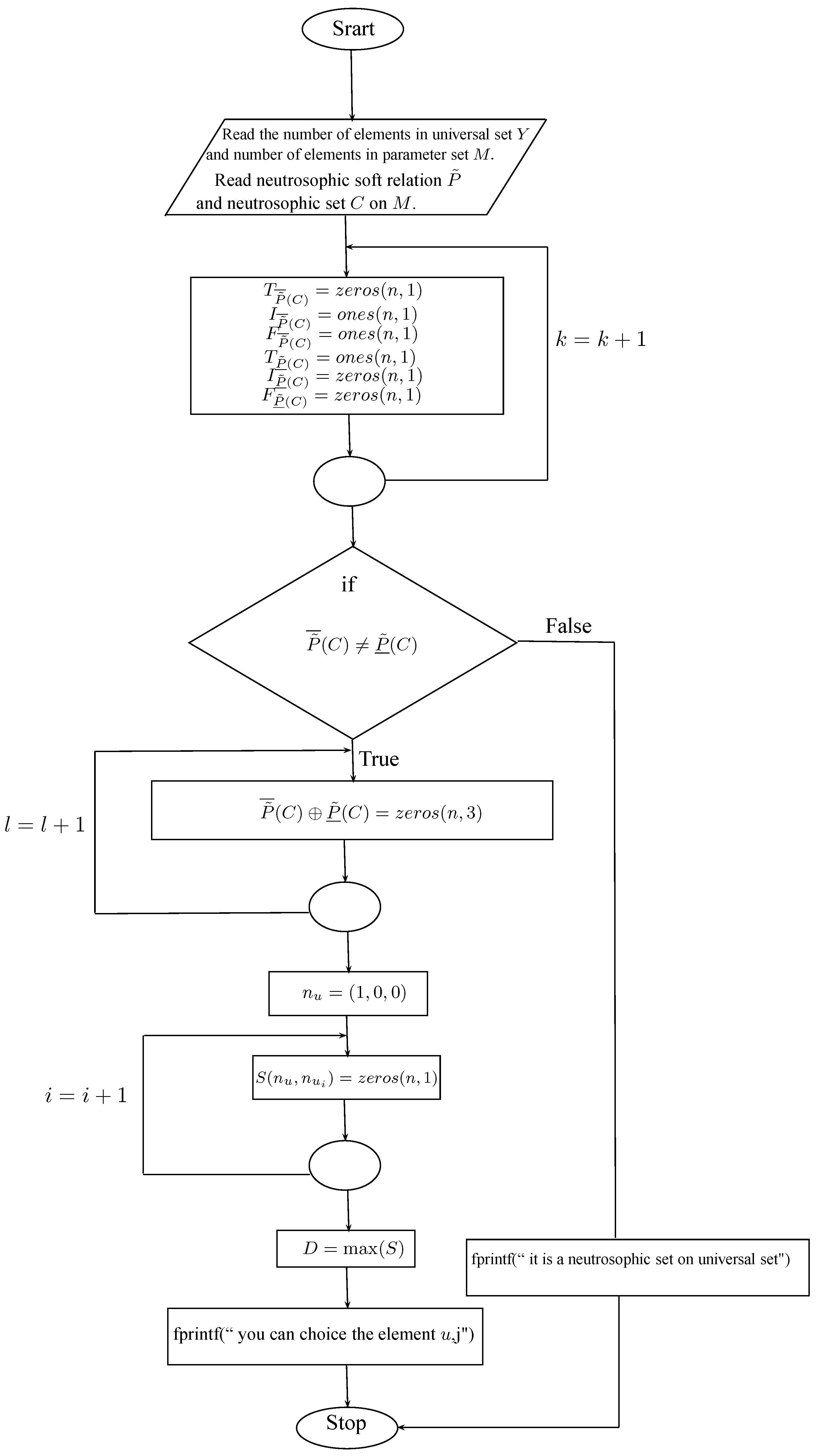 Axioms 07 00019 g001