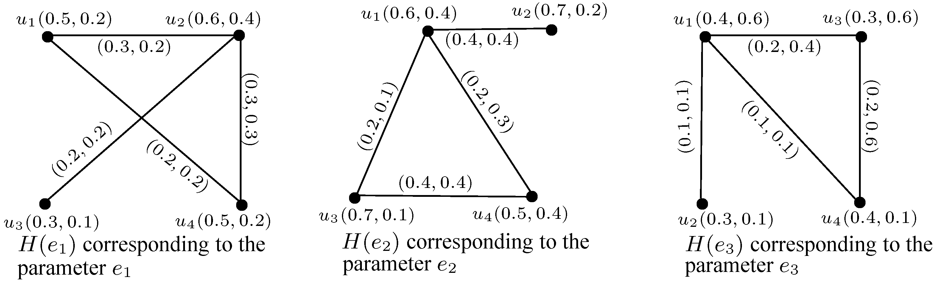 Axioms 07 00020 g001