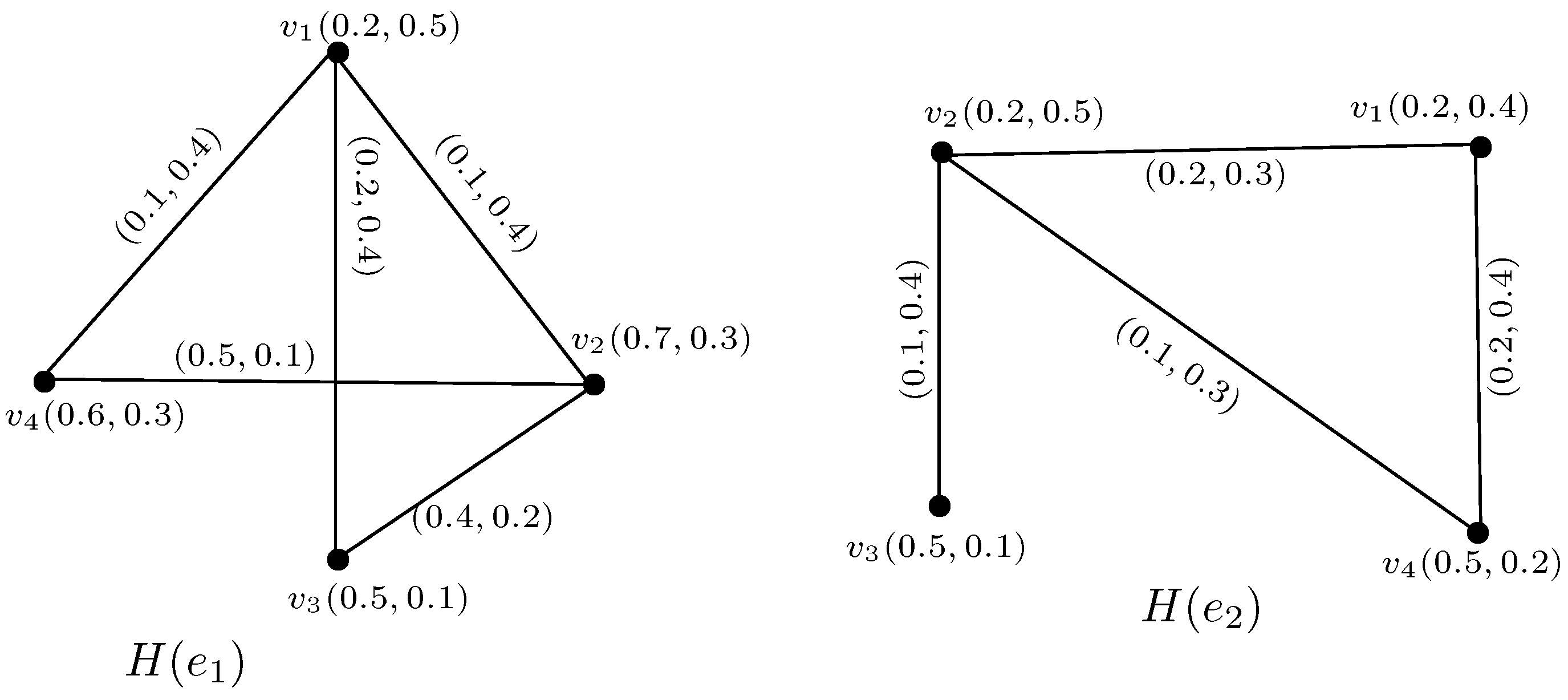 Axioms 07 00020 g002