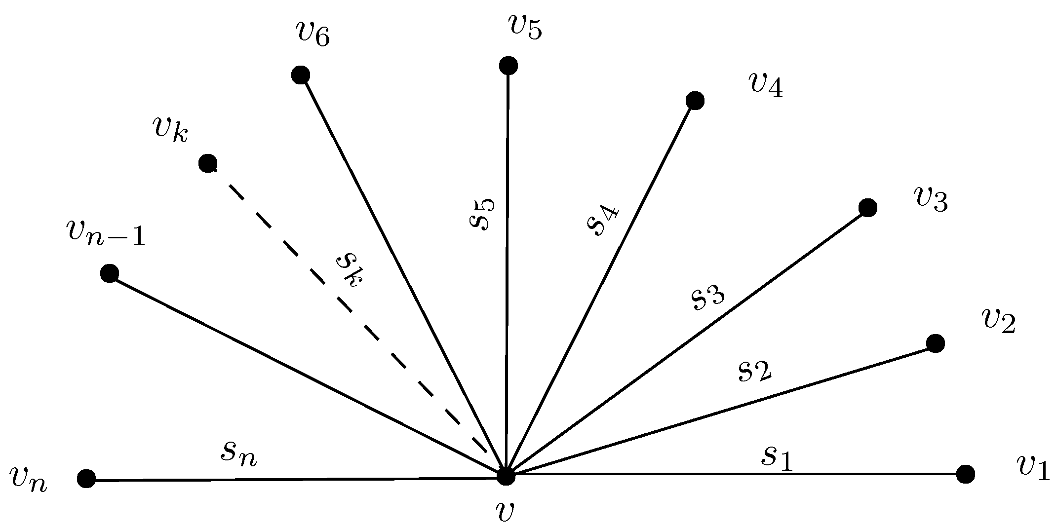 Axioms 07 00020 g004