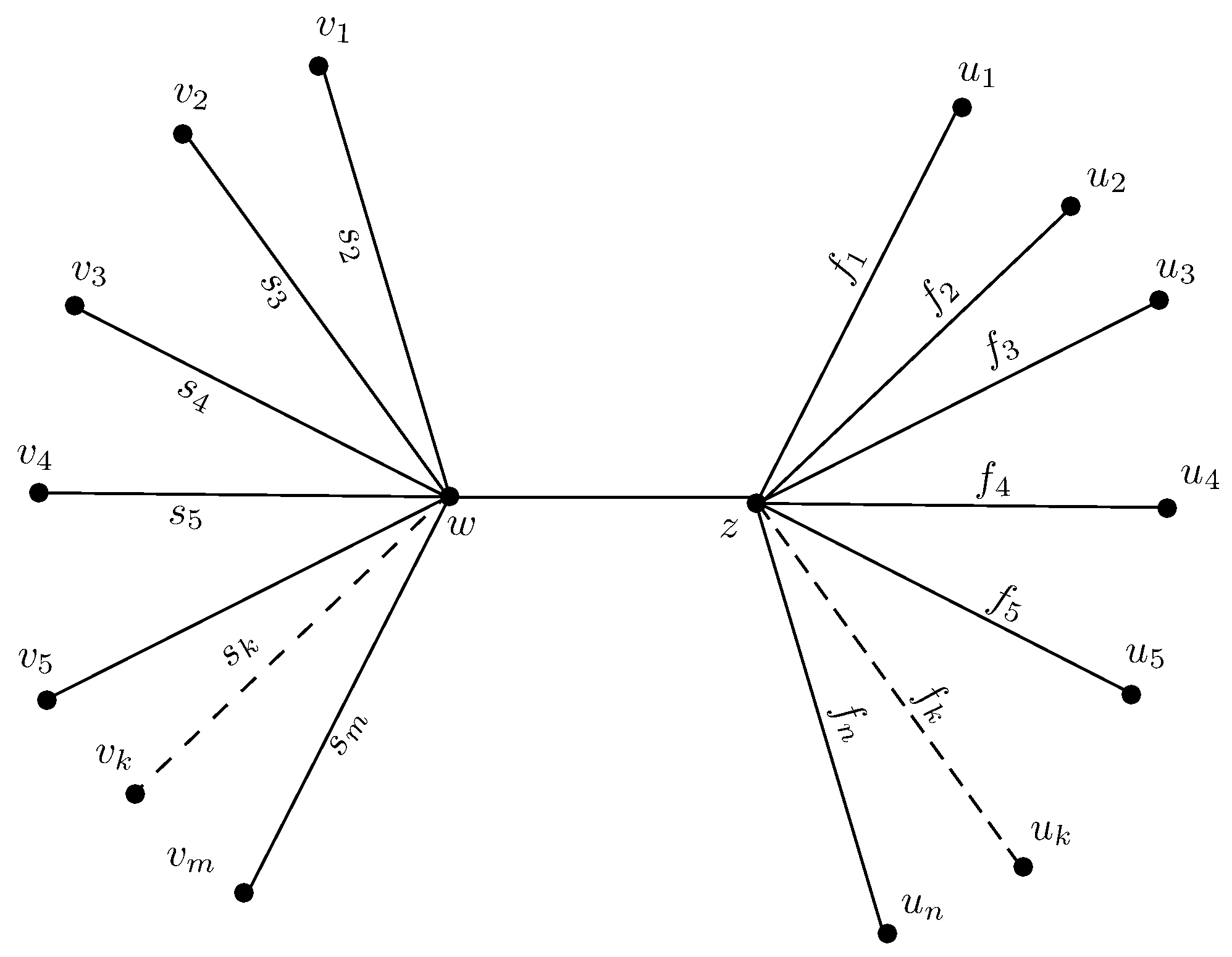 Axioms 07 00020 g005