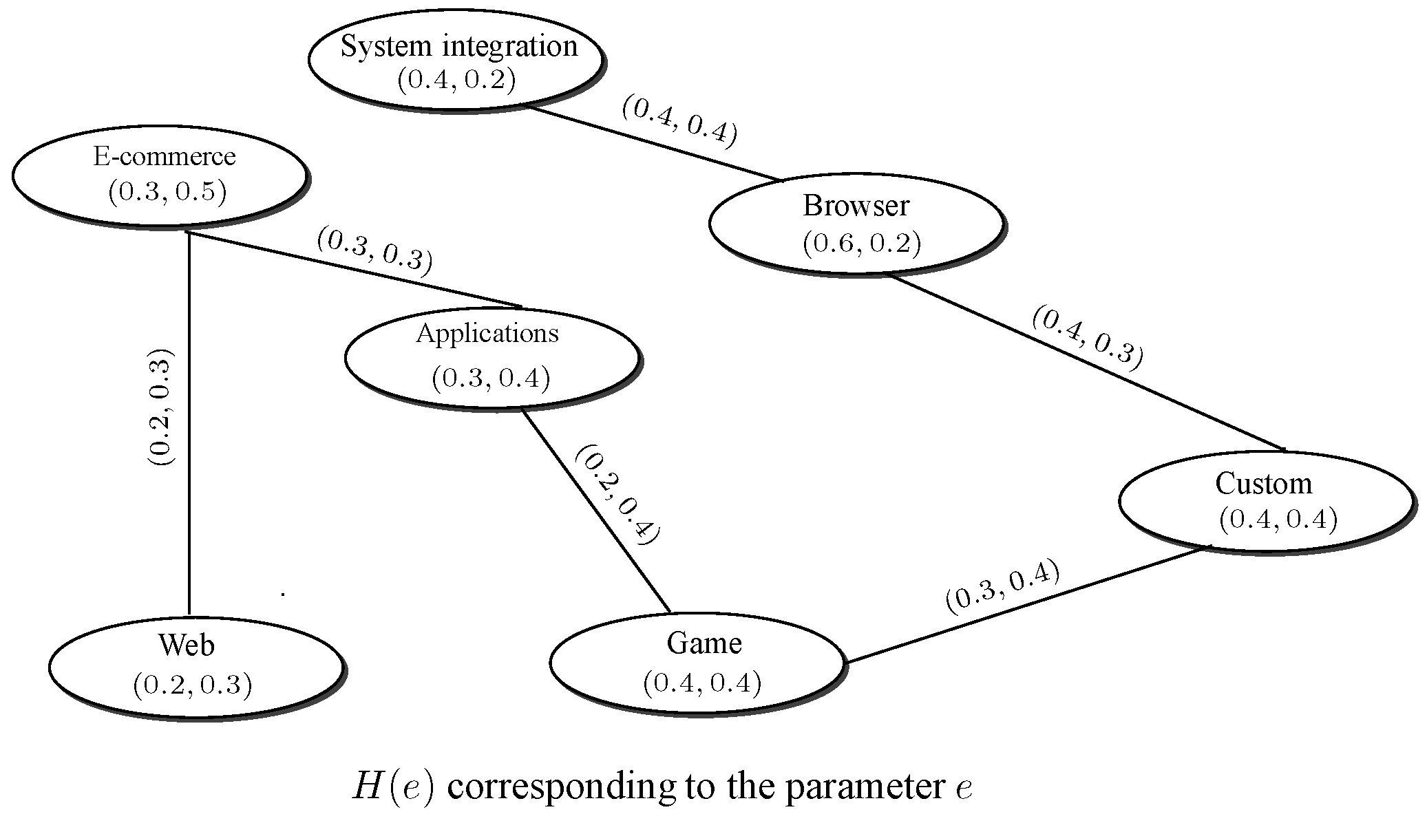 Axioms 07 00020 g007