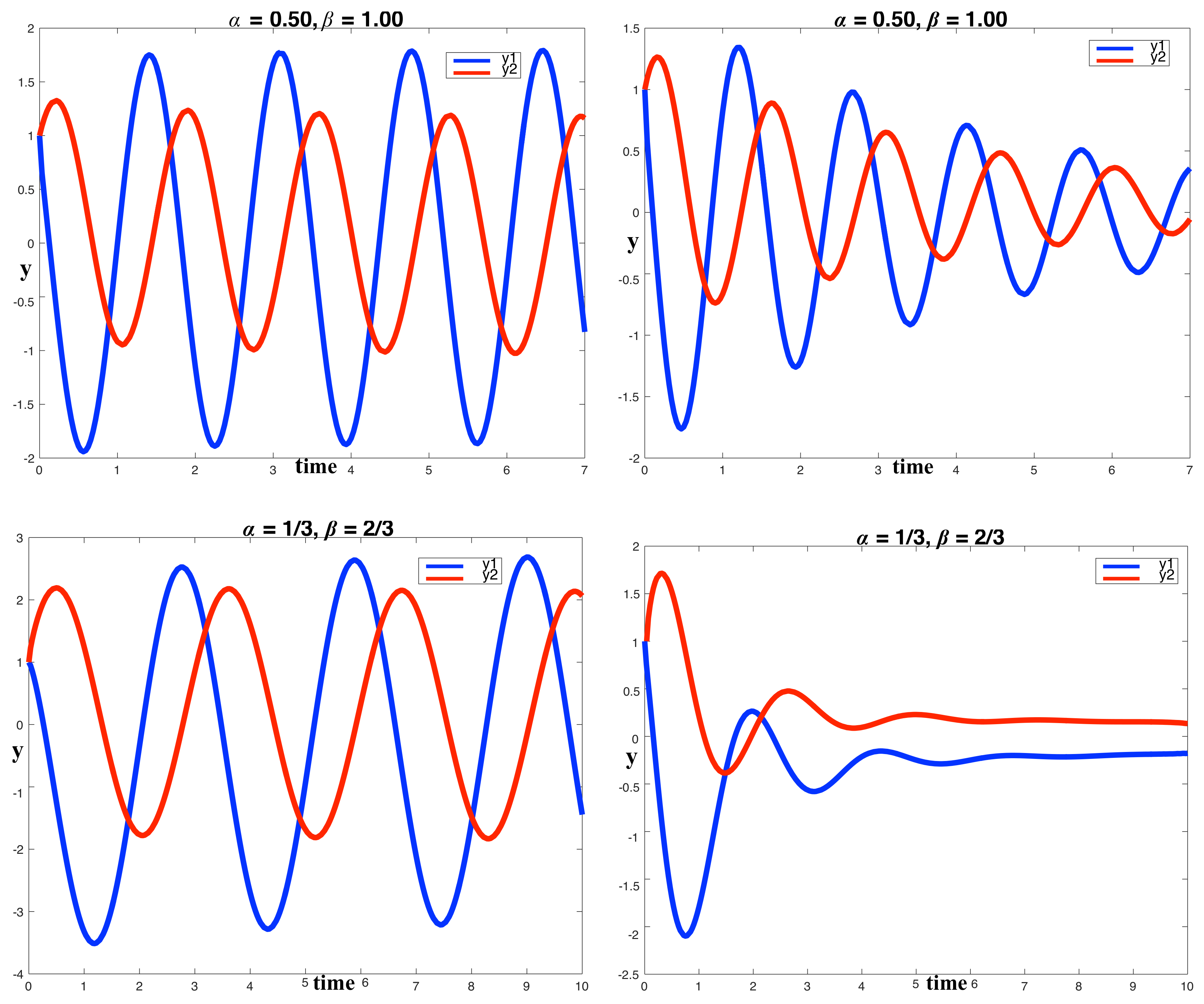 Axioms 07 00025 g004