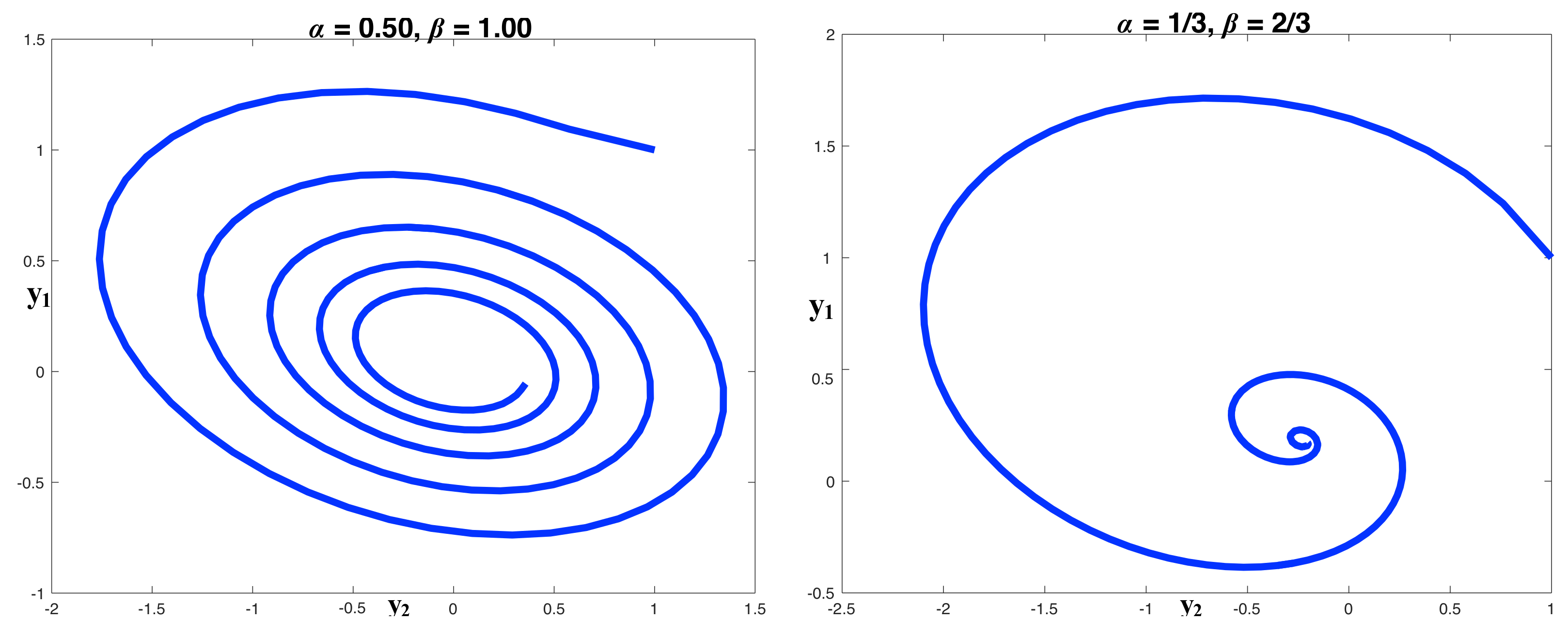 Axioms 07 00025 g005