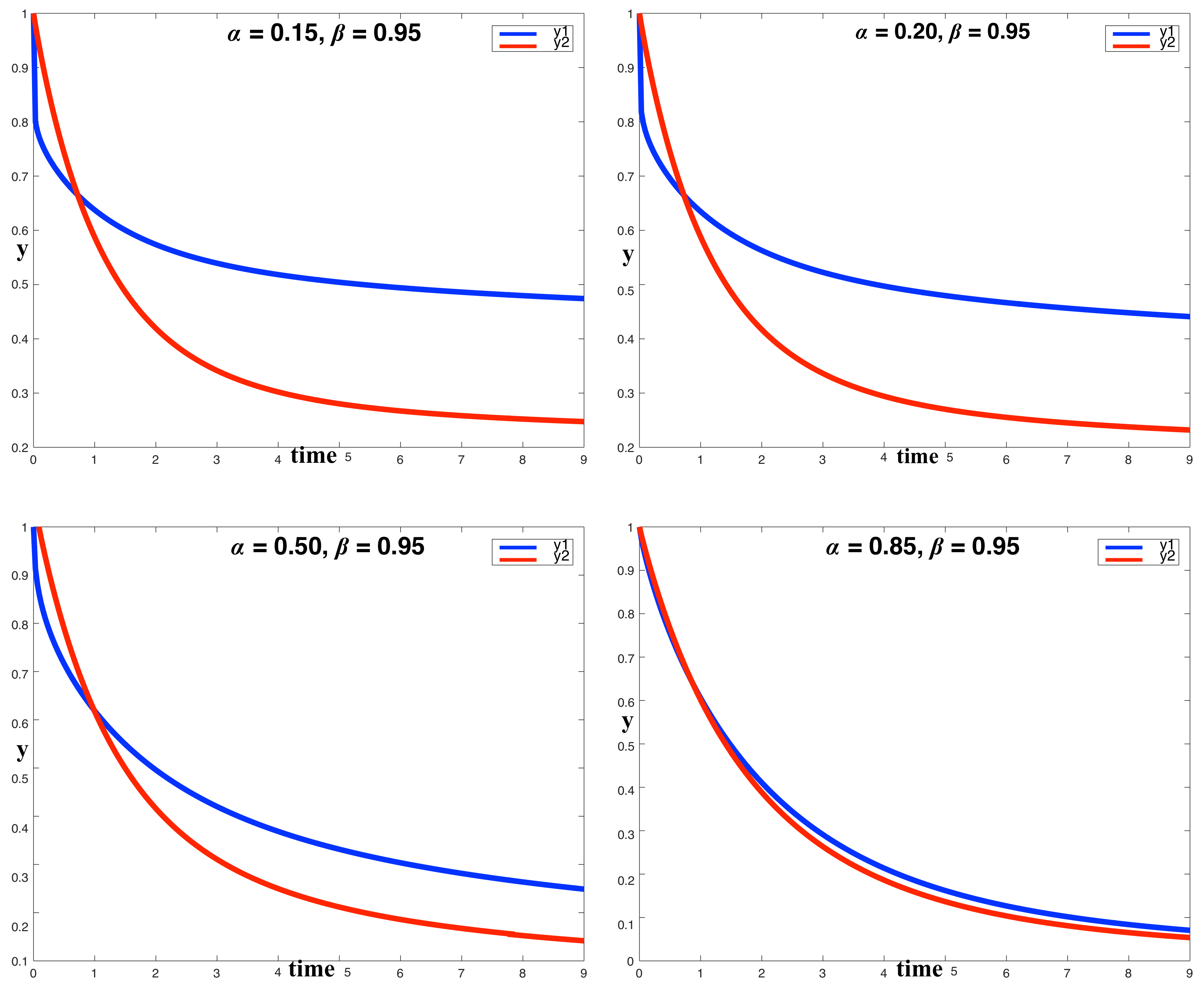 Axioms 07 00025 g006