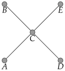 Axioms 07 00029 i001