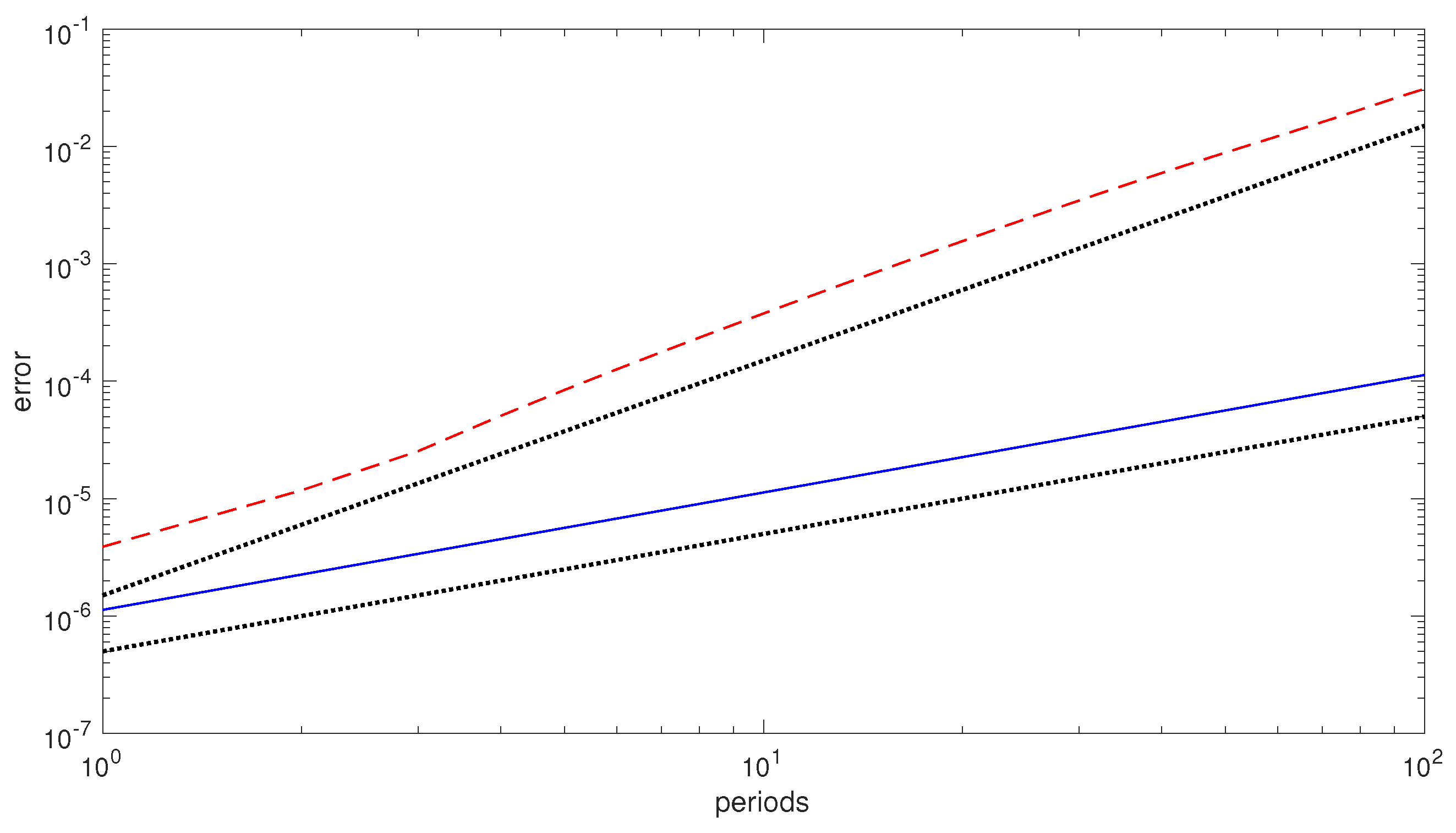 Axioms 07 00036 g001