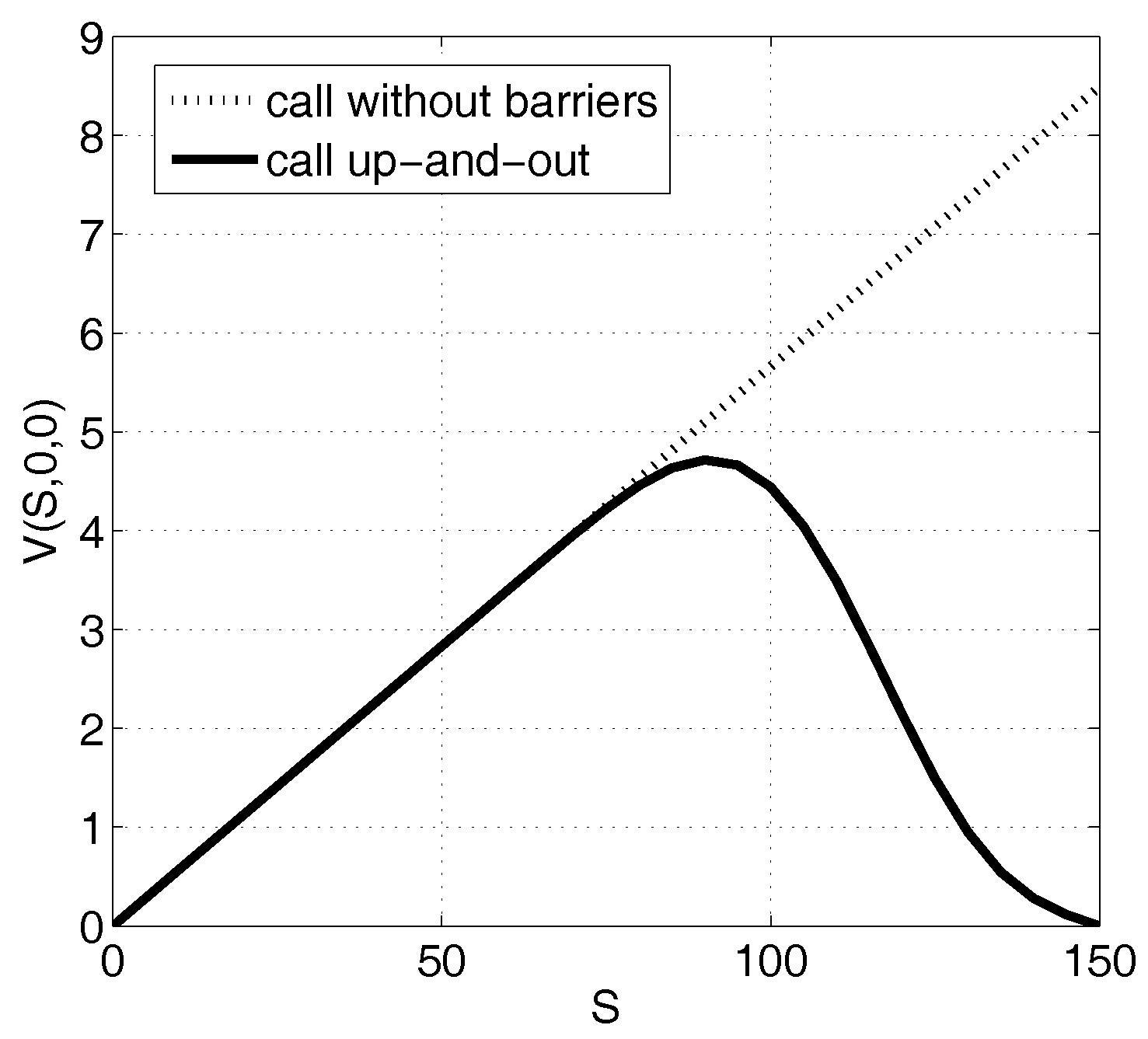 Axioms 07 00040 g001