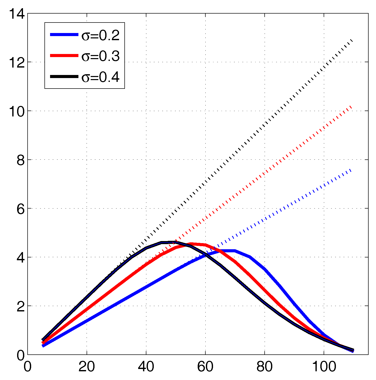 Axioms 07 00040 g002