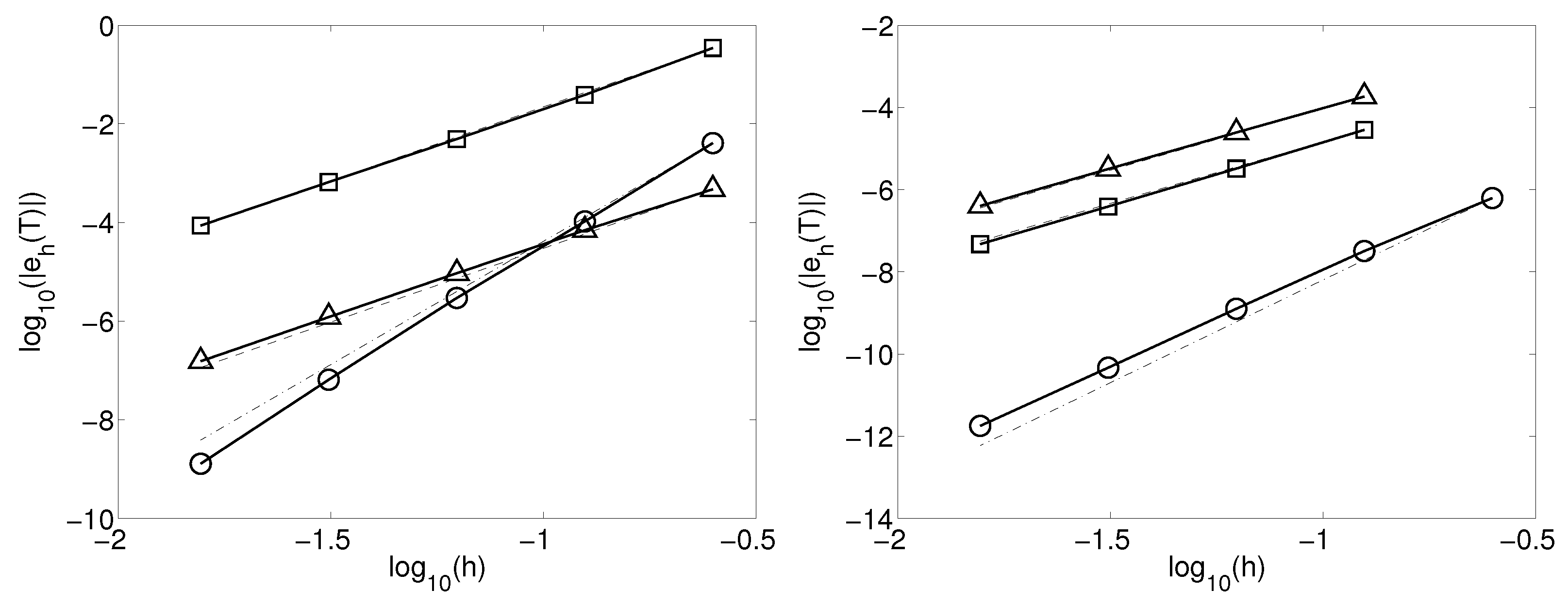 Axioms 07 00045 g002