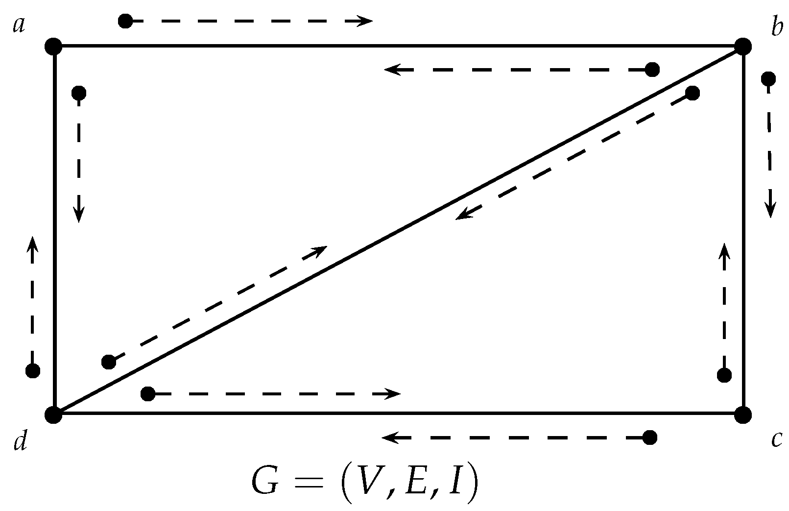 Axioms 07 00047 g001 Axioms 07 00047 g001