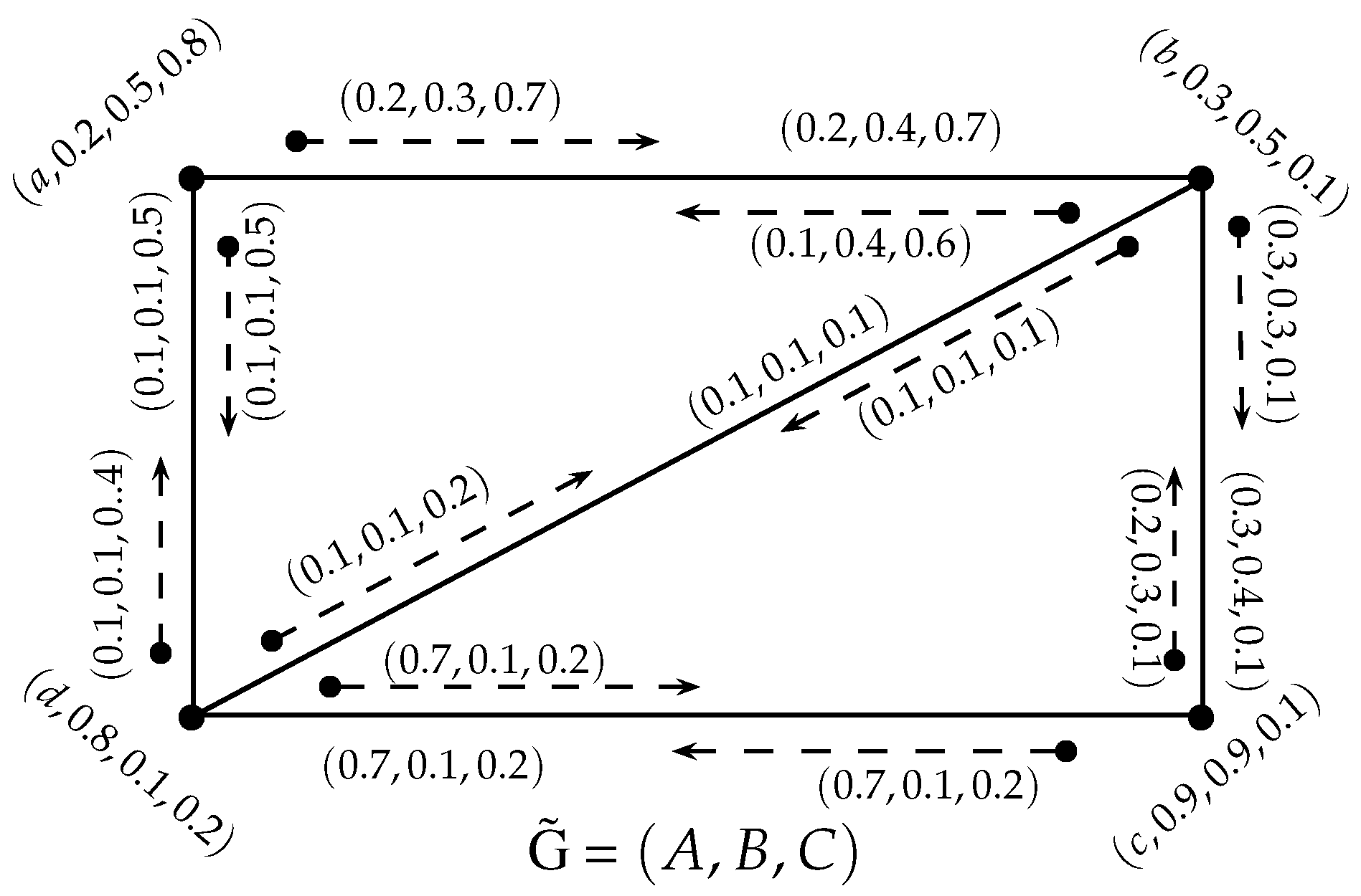 Axioms 07 00047 g002 Axioms 07 00047 g002