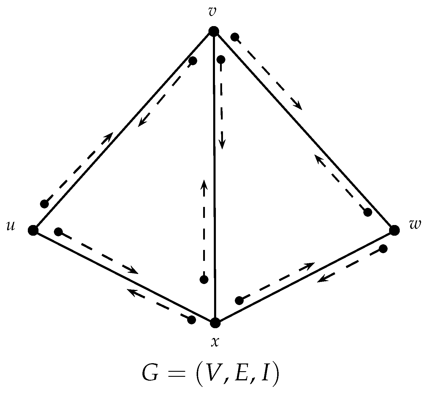 Axioms 07 00047 g003 Axioms 07 00047 g003
