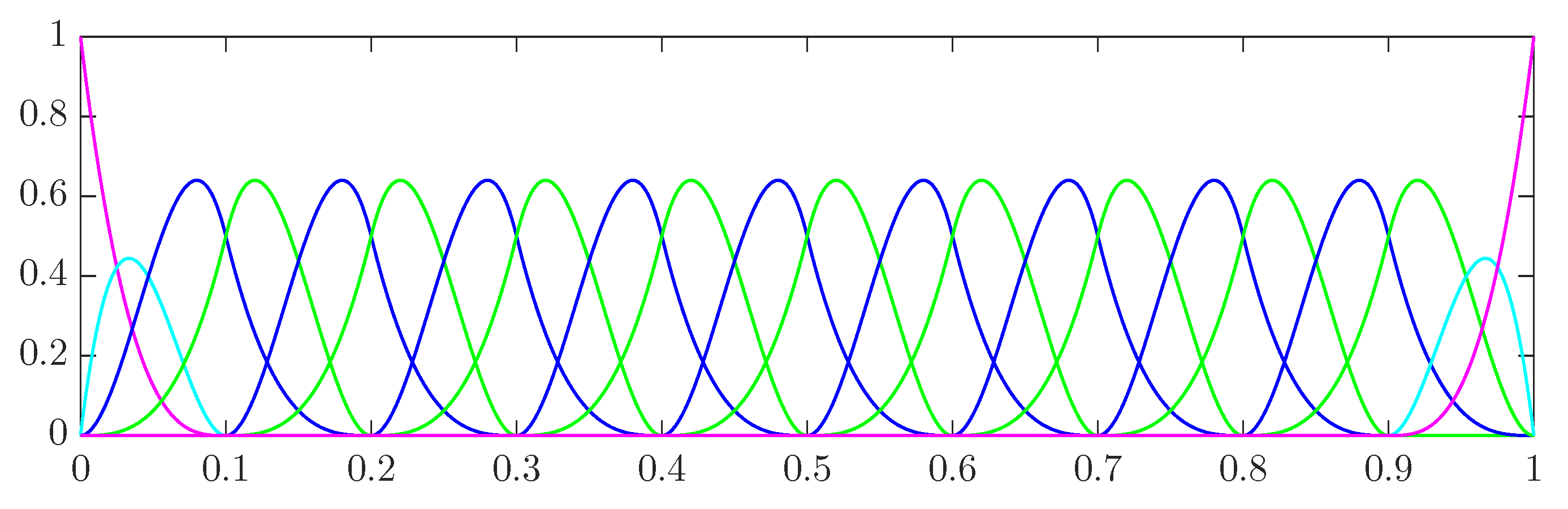 Axioms 07 00049 g002 Axioms 07 00049 g002
