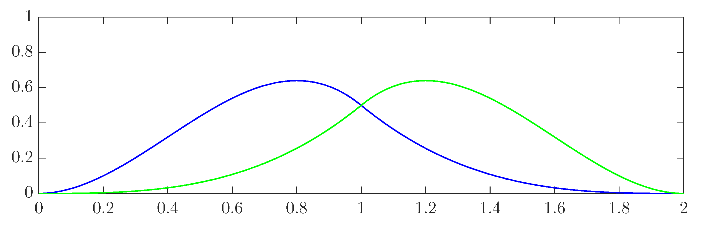 Axioms 07 00049 g003 Axioms 07 00049 g003