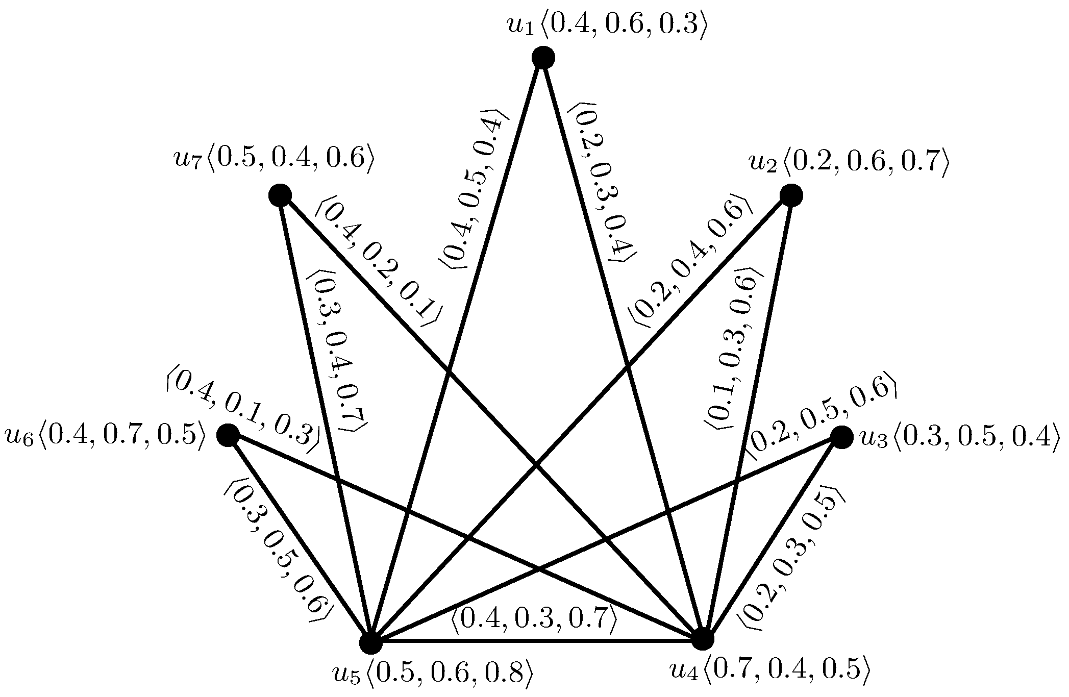 Axioms 07 00050 g002