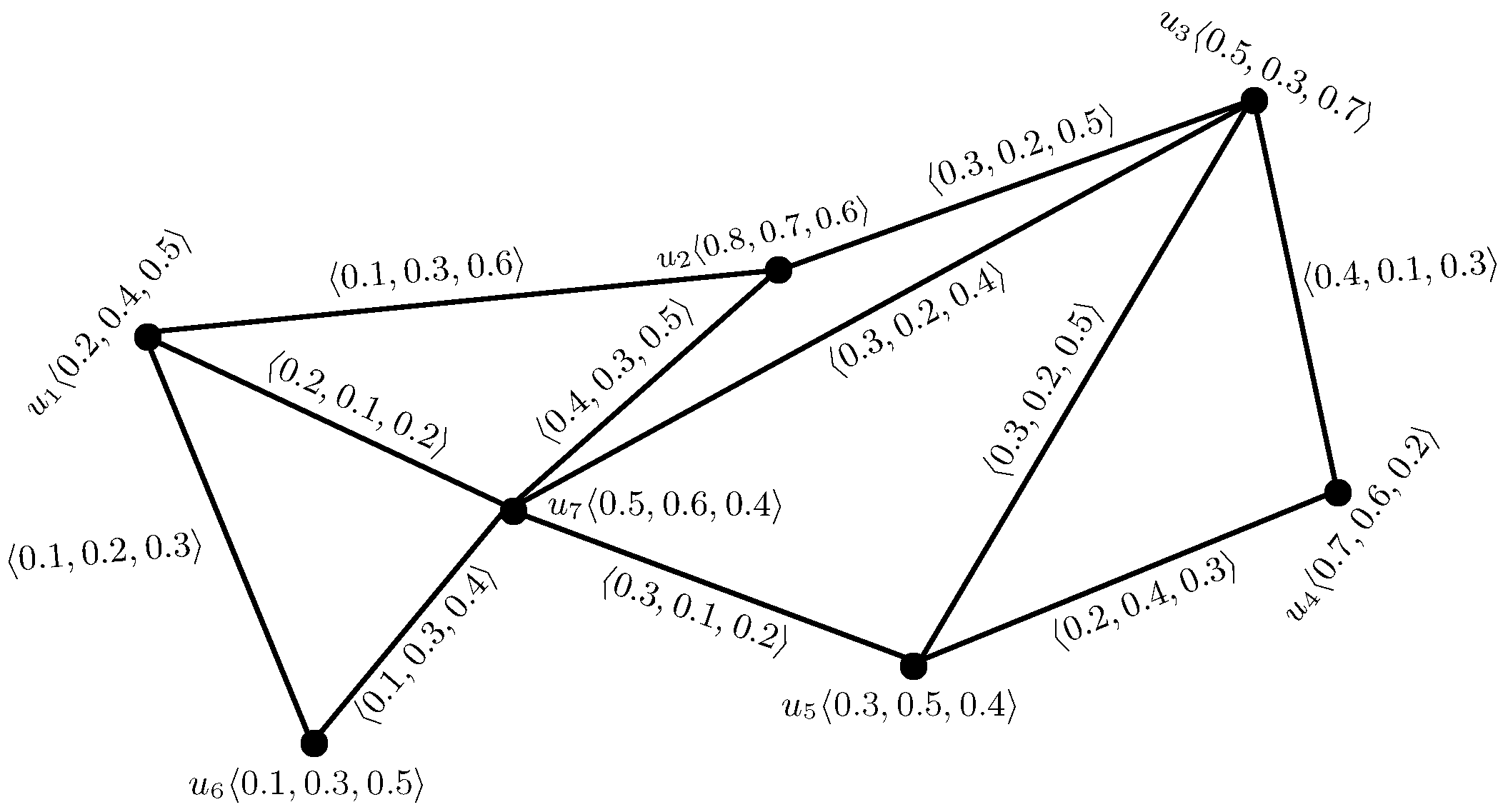 Axioms 07 00050 g003