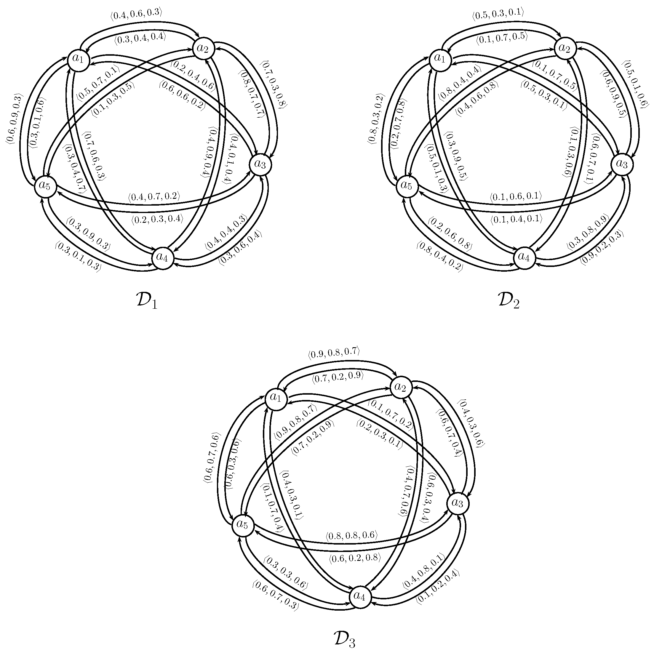 Axioms 07 00050 g004