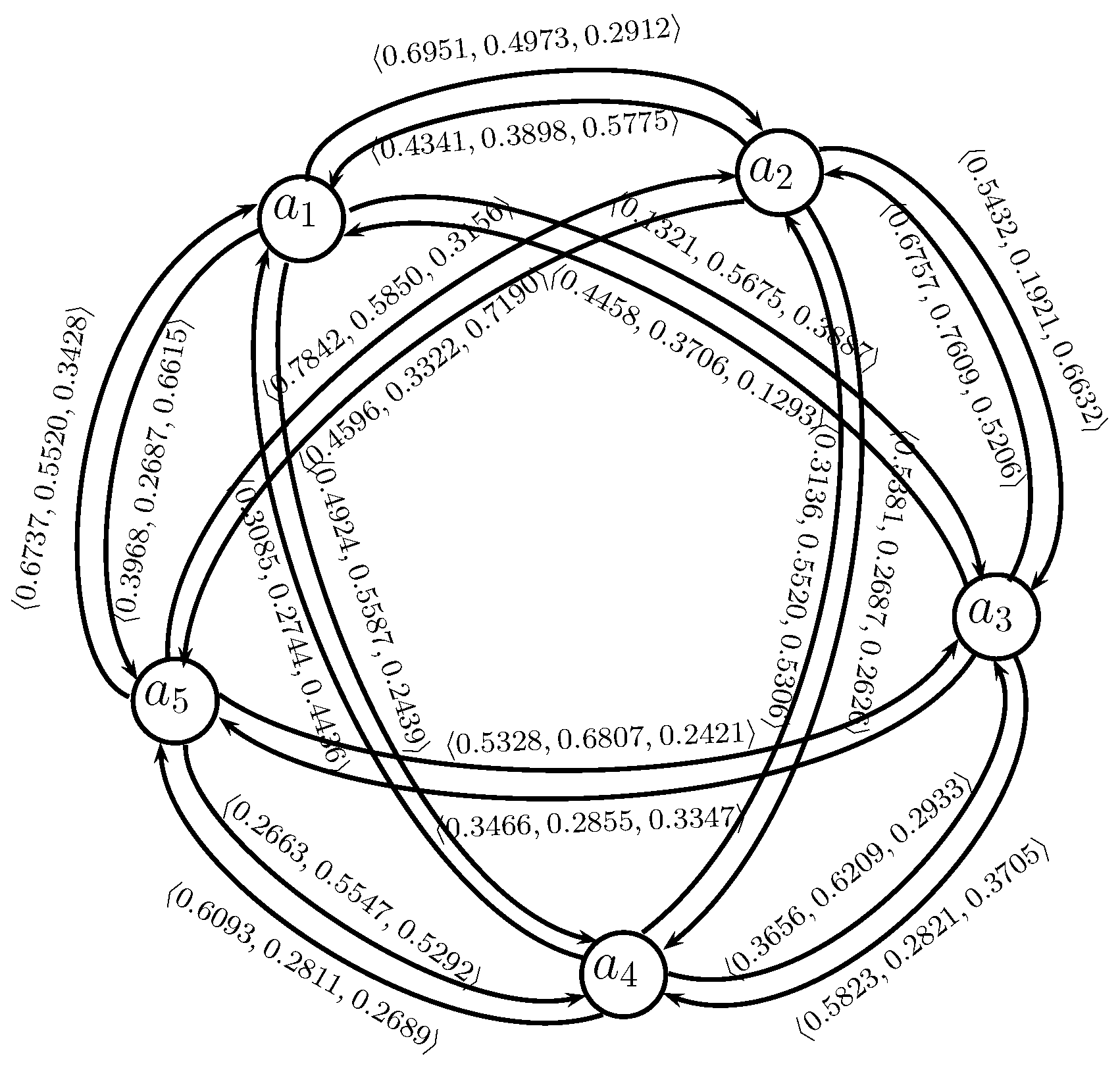 Axioms 07 00050 g005