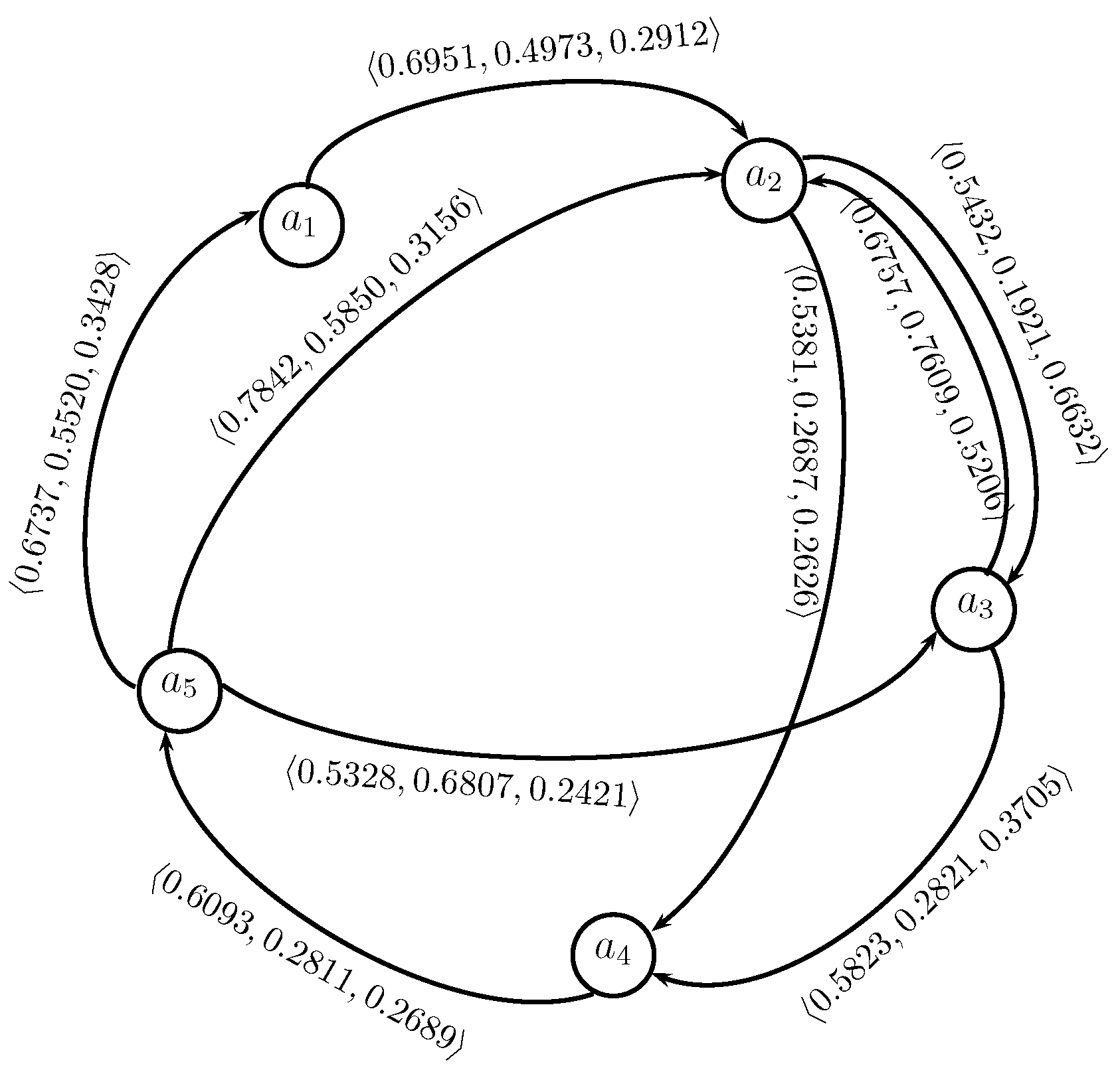 Axioms 07 00050 g006