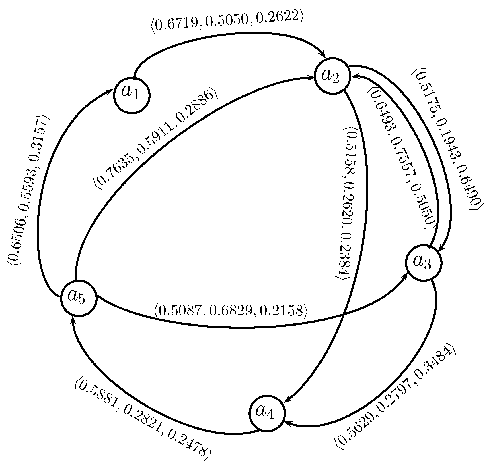 Axioms 07 00050 g007