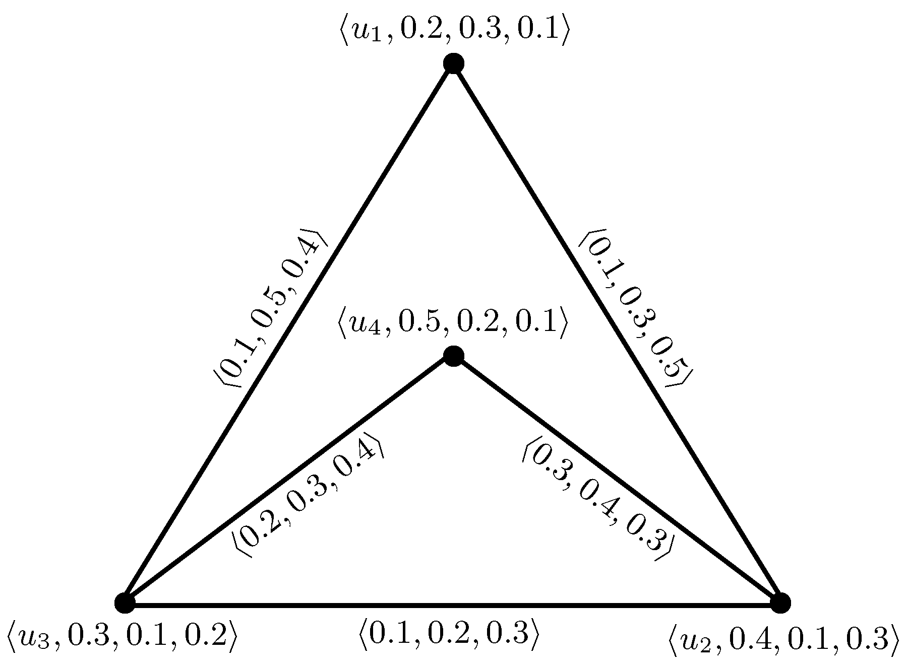 Axioms 07 00050 g009