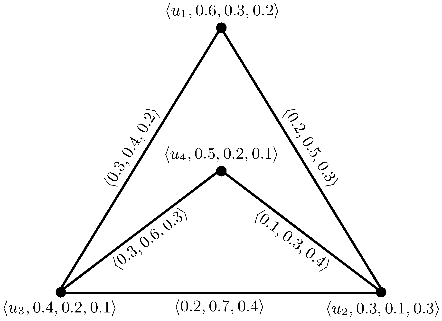 Axioms 07 00050 g010