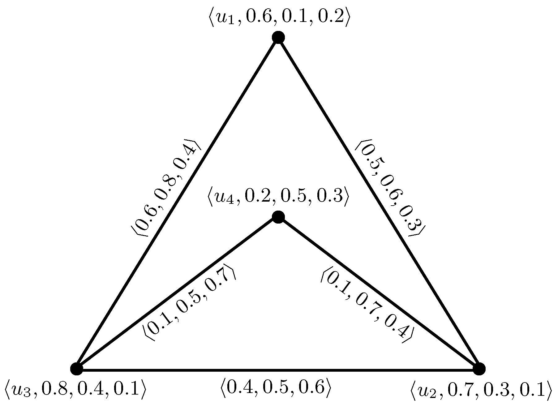 Axioms 07 00050 g011